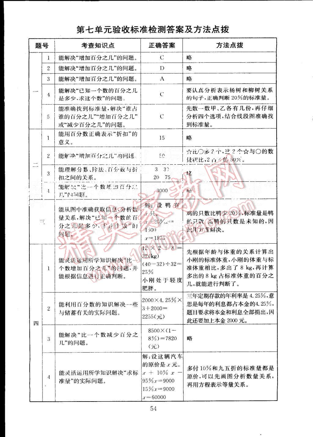 2015年海淀名师伴你学同步学练测六年级数学上册北师大版 第18页