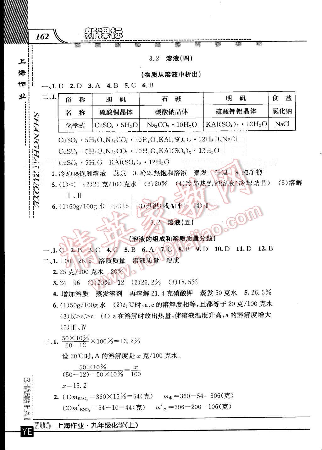 2015年上海作業(yè)九年級(jí)化學(xué)上冊(cè) 第14頁(yè)