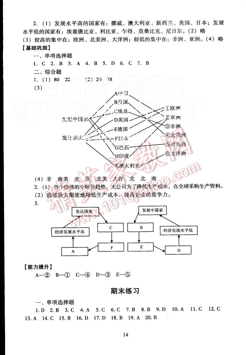 2015年海淀名師伴你學(xué)同步學(xué)練測(cè)七年級(jí)地理上冊(cè) 第14頁(yè)