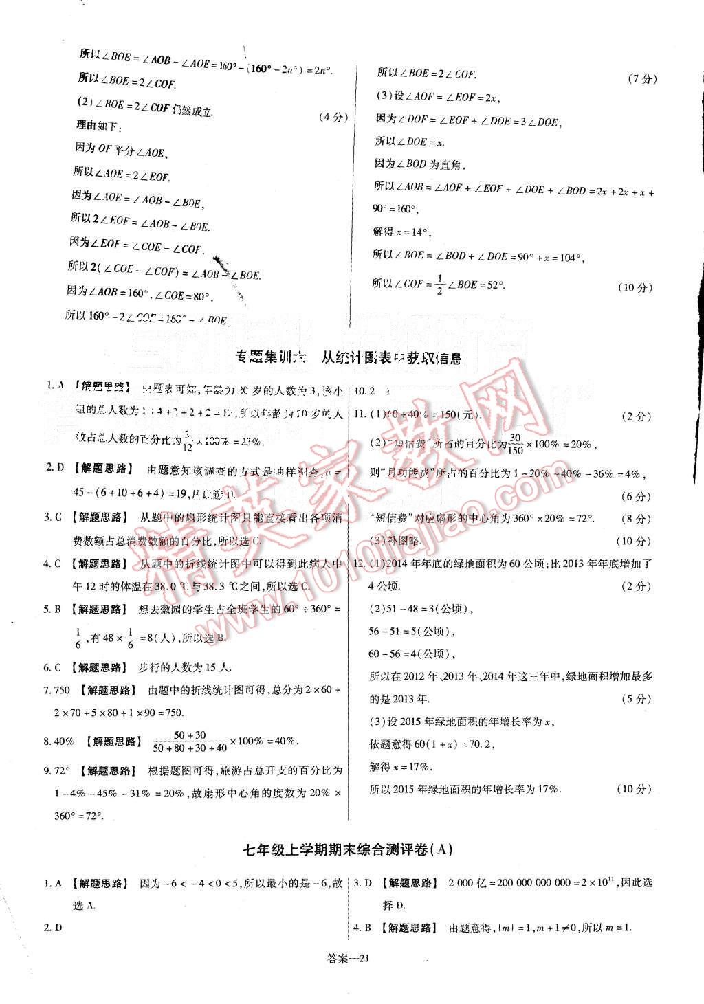 2015年金考卷活頁(yè)題選七年級(jí)數(shù)學(xué)上冊(cè)滬科版 第21頁(yè)