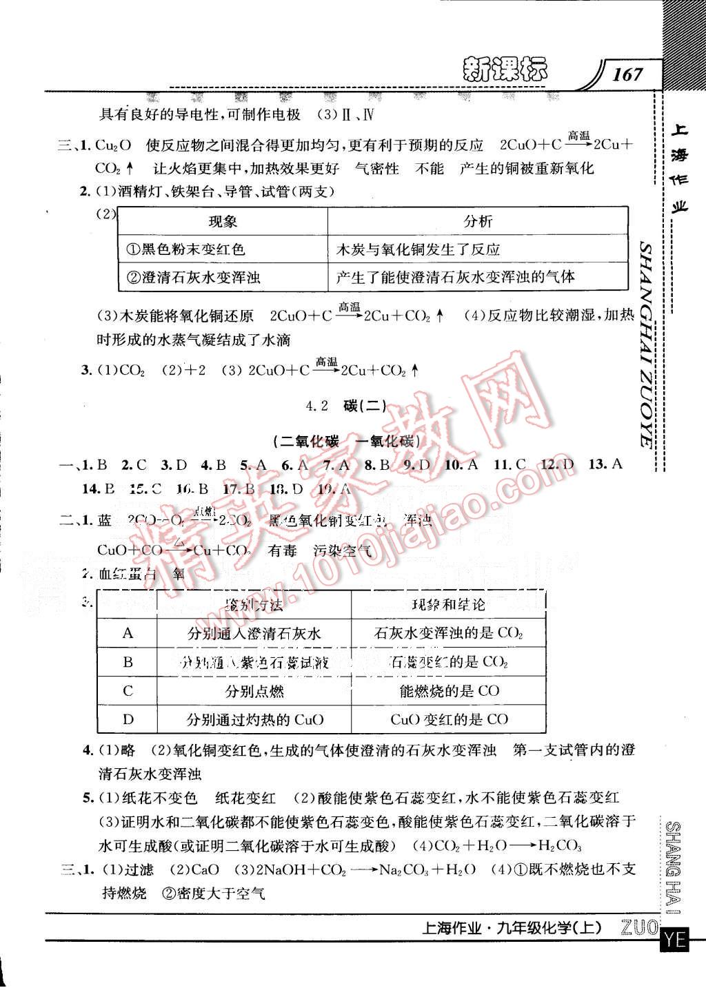 2015年上海作業(yè)九年級(jí)化學(xué)上冊(cè) 第19頁(yè)