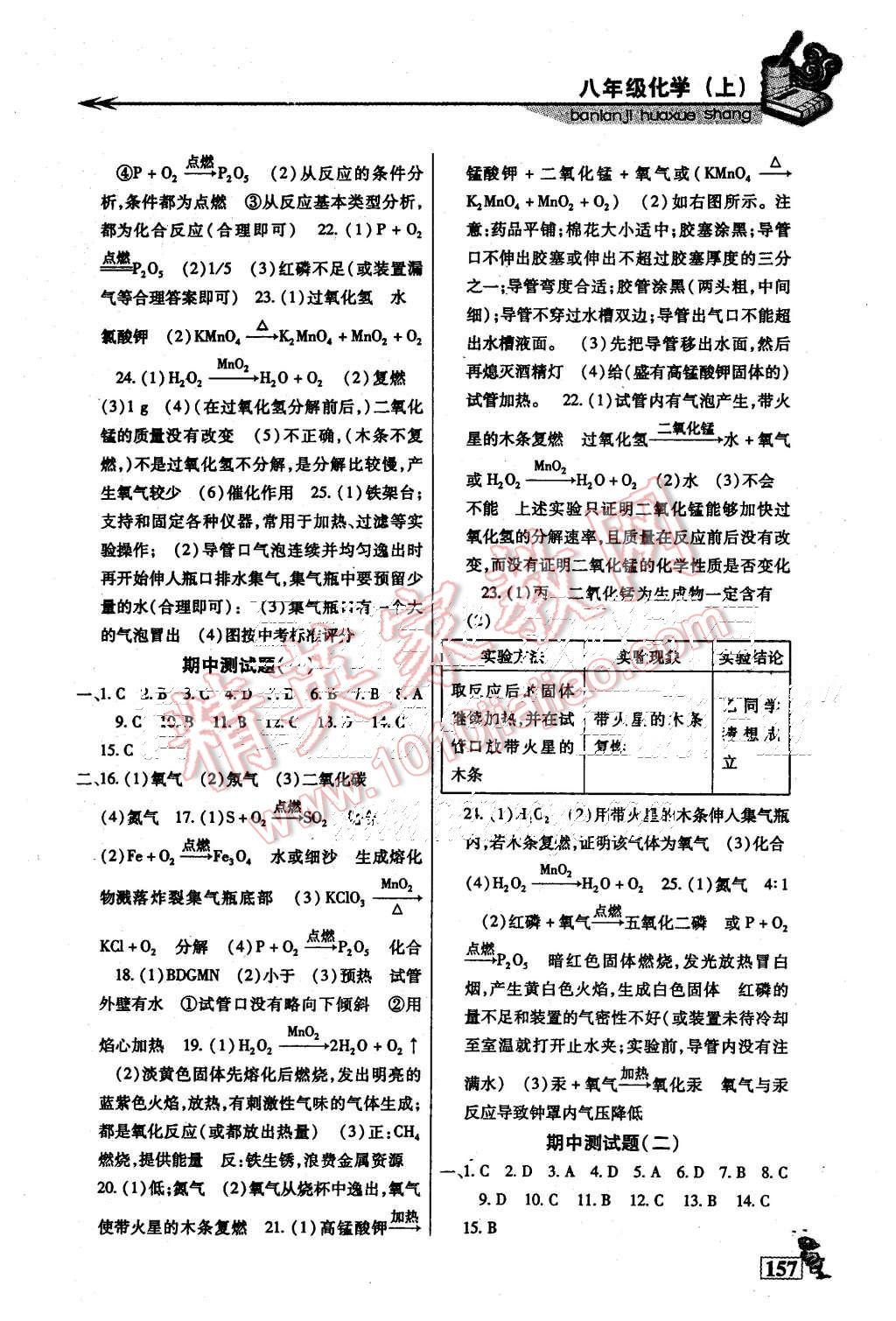 2015年名师点津八年级化学上册 第6页