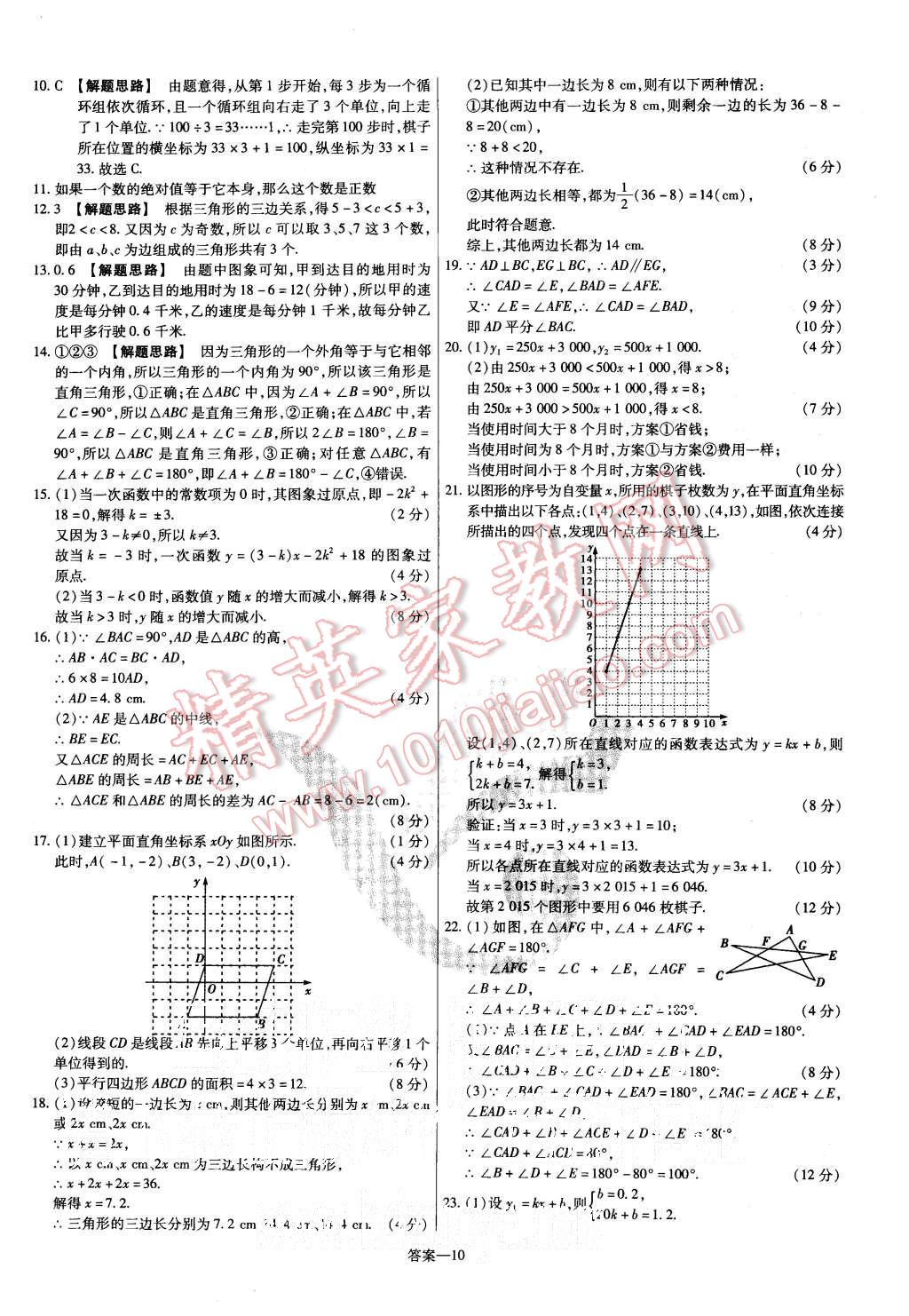 2015年金考卷活頁題選八年級數學上冊滬科版 第10頁