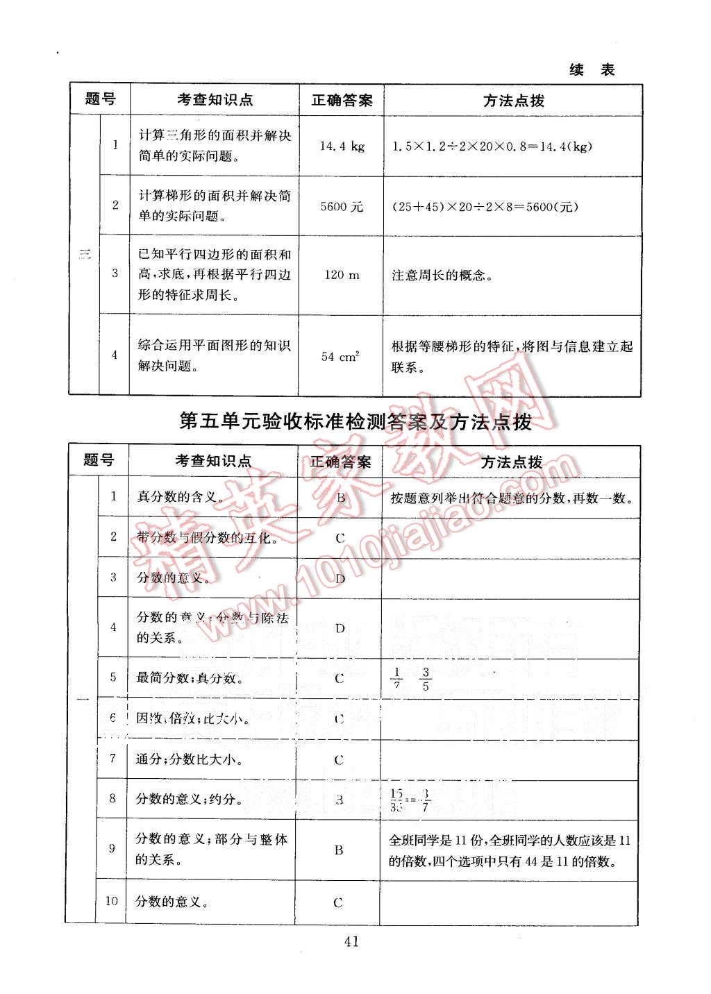 2015年海淀名师伴你学同步学练测五年级数学上册北师大版 第15页