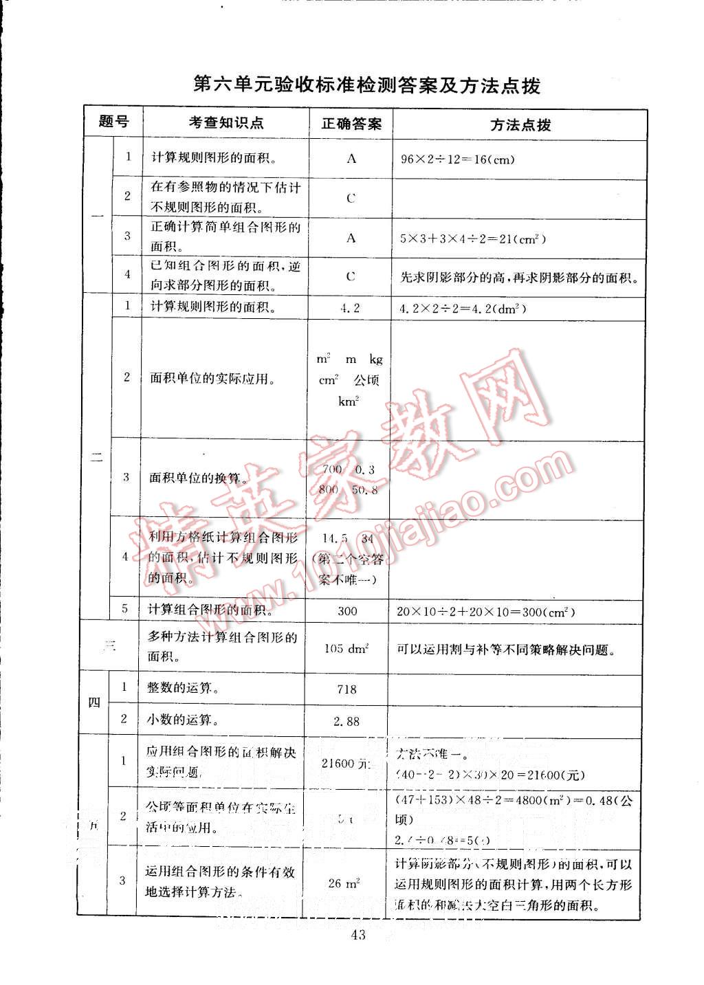 2015年海淀名师伴你学同步学练测五年级数学上册北师大版 第17页