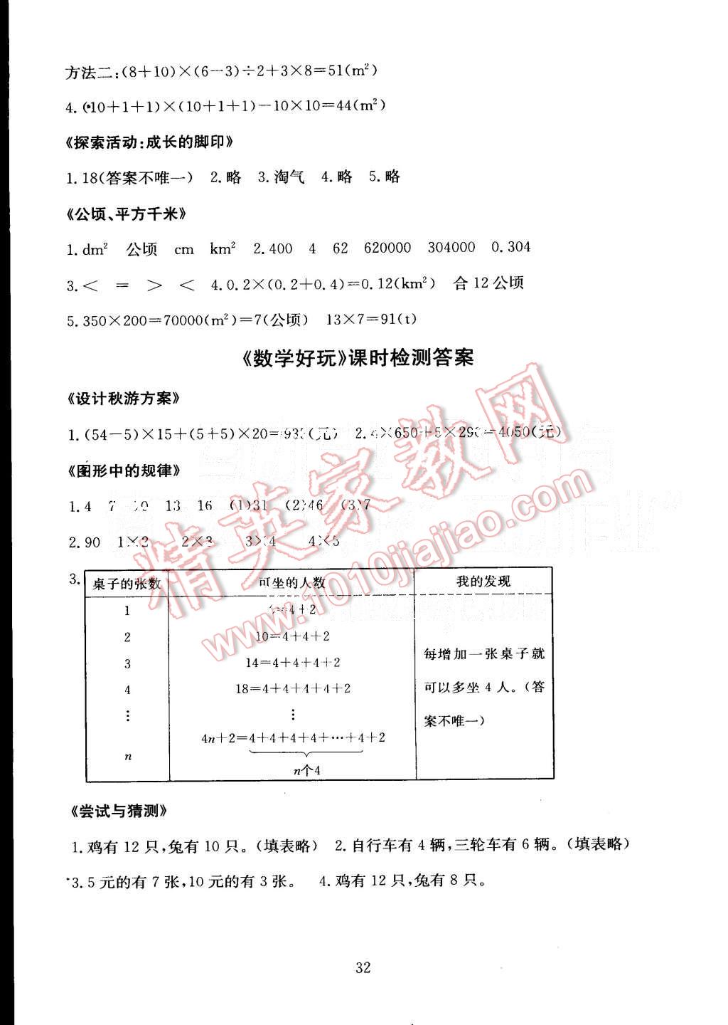 2015年海淀名师伴你学同步学练测五年级数学上册北师大版 第6页