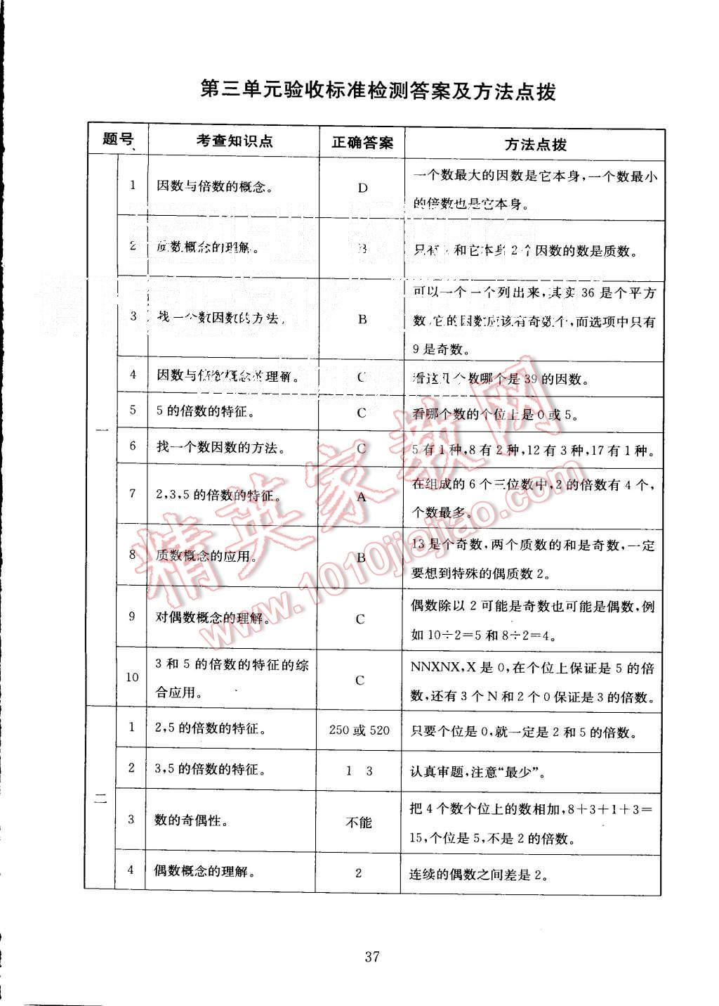 2015年海淀名师伴你学同步学练测五年级数学上册北师大版 第11页