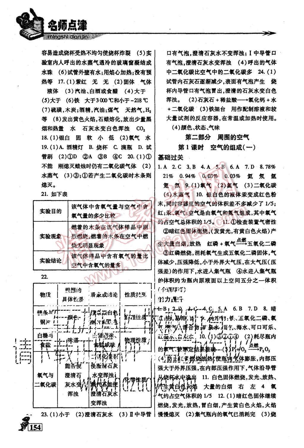 2015年名师点津八年级化学上册 第3页