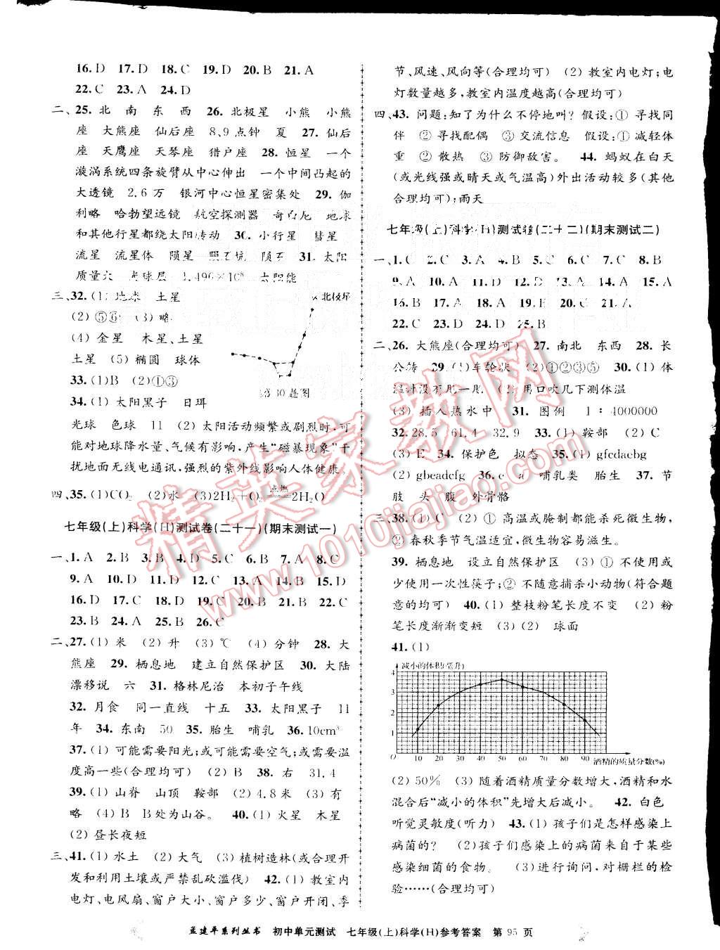 2015年初中單元測試七年級科學上冊華師大版 第7頁