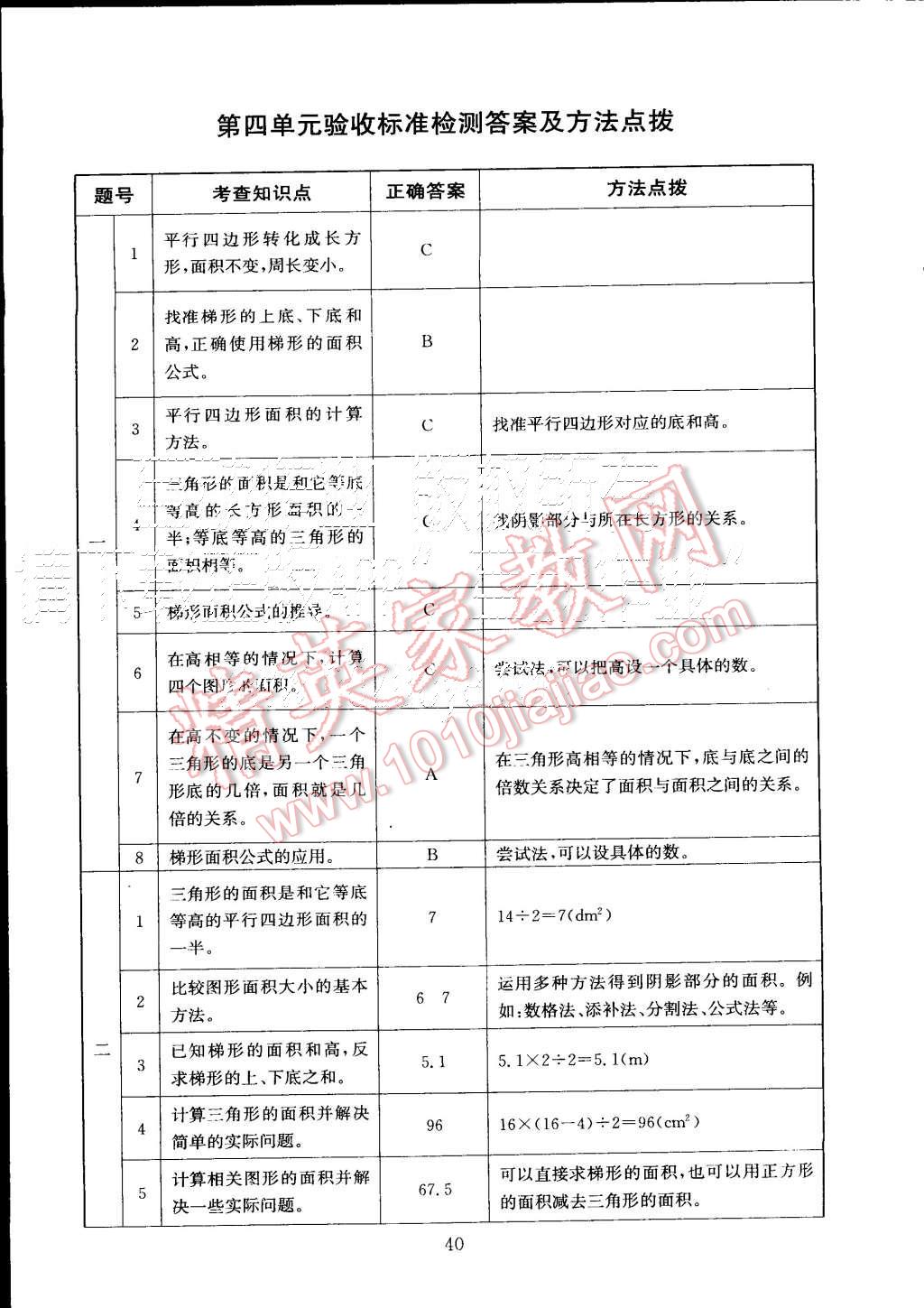 2015年海淀名師伴你學(xué)同步學(xué)練測五年級數(shù)學(xué)上冊北師大版 第14頁