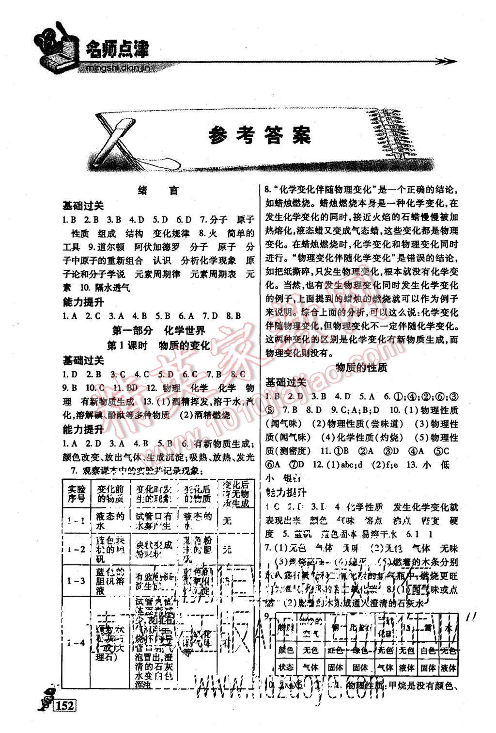 2015年名师点津八年级化学上册 第1页