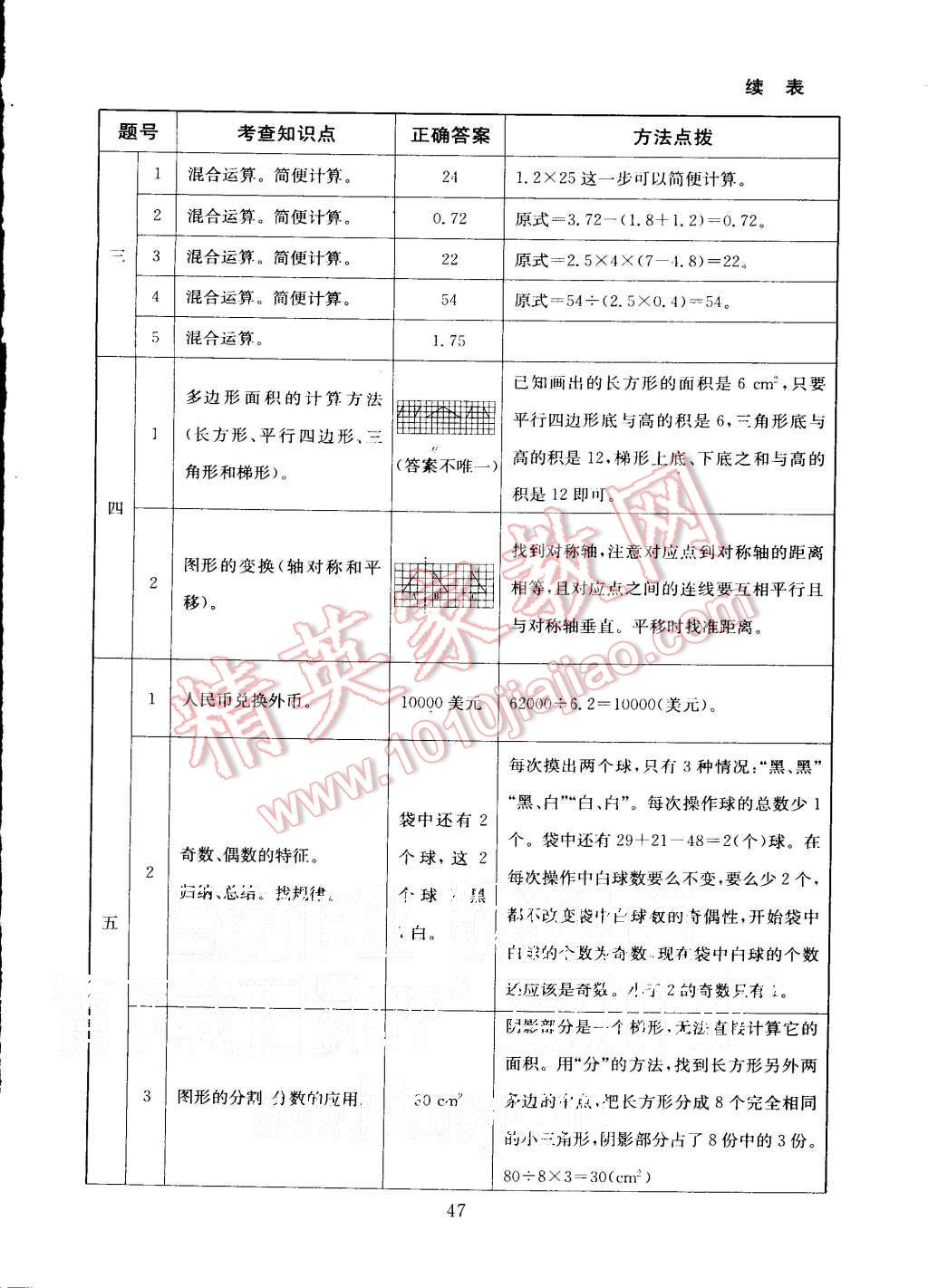 2015年海淀名师伴你学同步学练测五年级数学上册北师大版 第21页