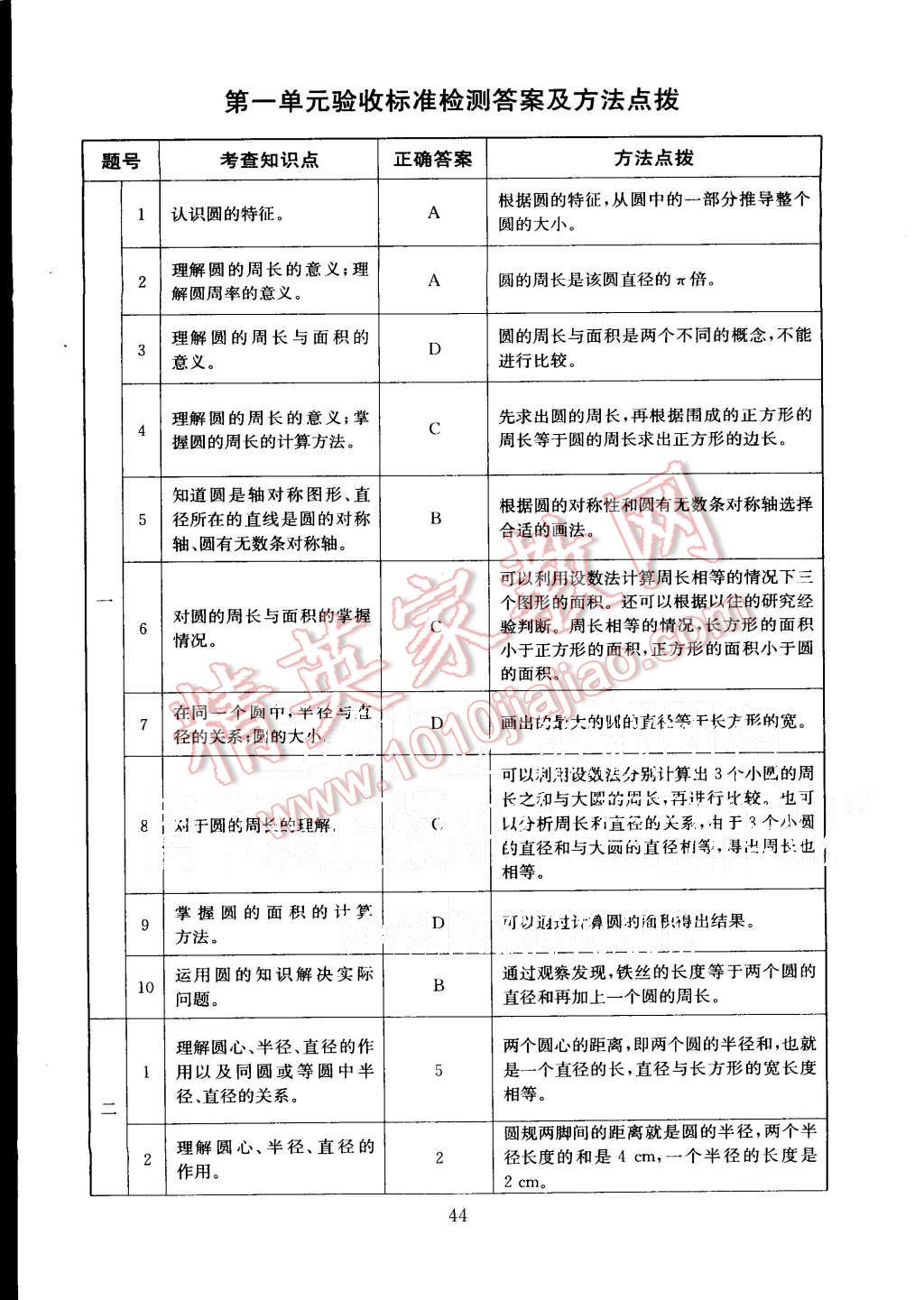 2015年海淀名师伴你学同步学练测六年级数学上册北师大版 第8页