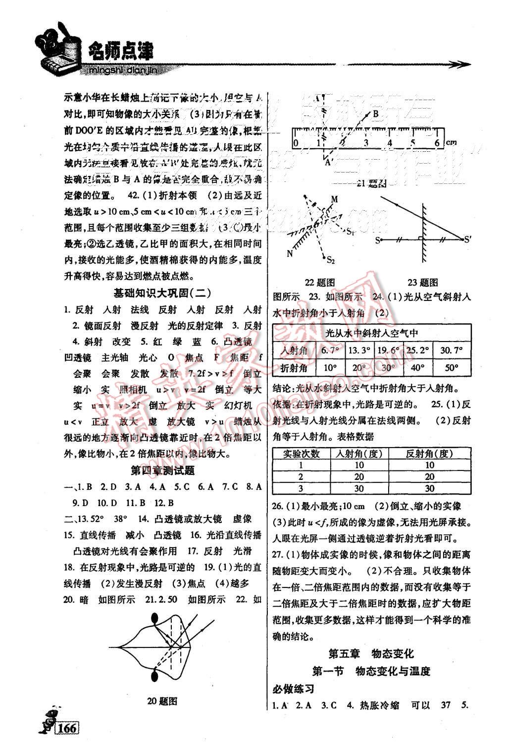 2015年名師點(diǎn)津八年級(jí)物理上冊 第11頁