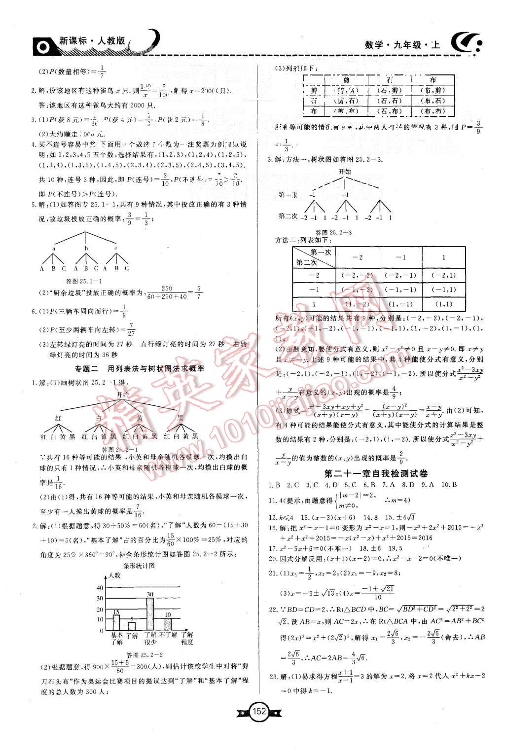 2015年赢在新课堂九年级数学上册人教版 第24页