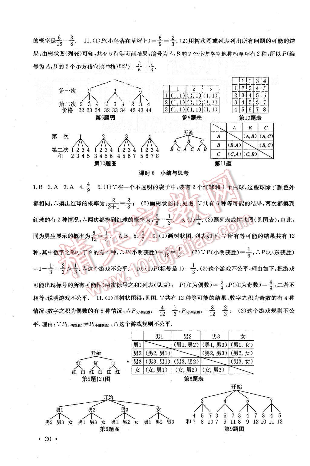 2015年基礎練習能力測試高效精練九年級數(shù)學上冊江蘇版 第20頁