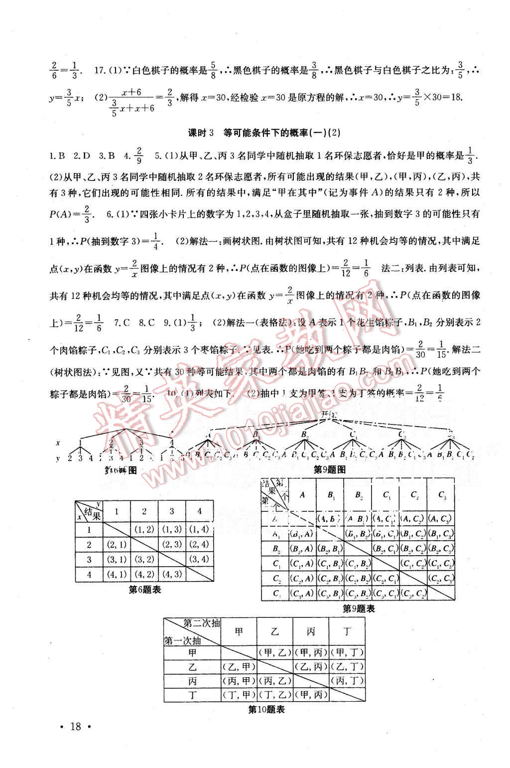 2015年基礎(chǔ)練習(xí)能力測試高效精練九年級(jí)數(shù)學(xué)上冊(cè)江蘇版 第18頁