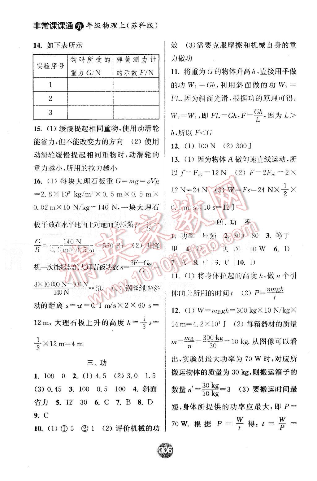 2015年通城學典非常課課通九年級物理上冊蘇科版 第2頁