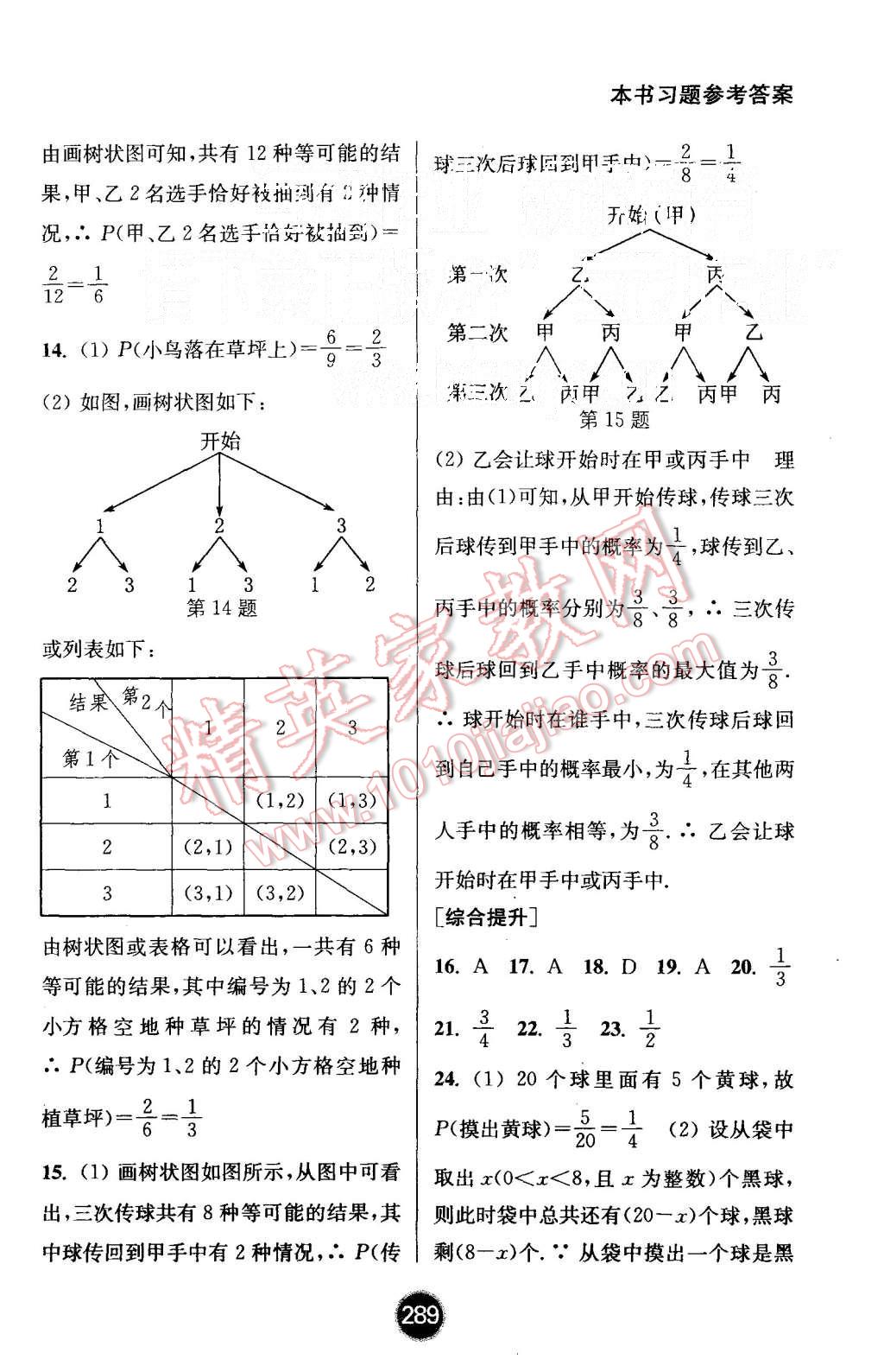 2015年通城學(xué)典非常課課通九年級(jí)數(shù)學(xué)上冊蘇科版 第23頁