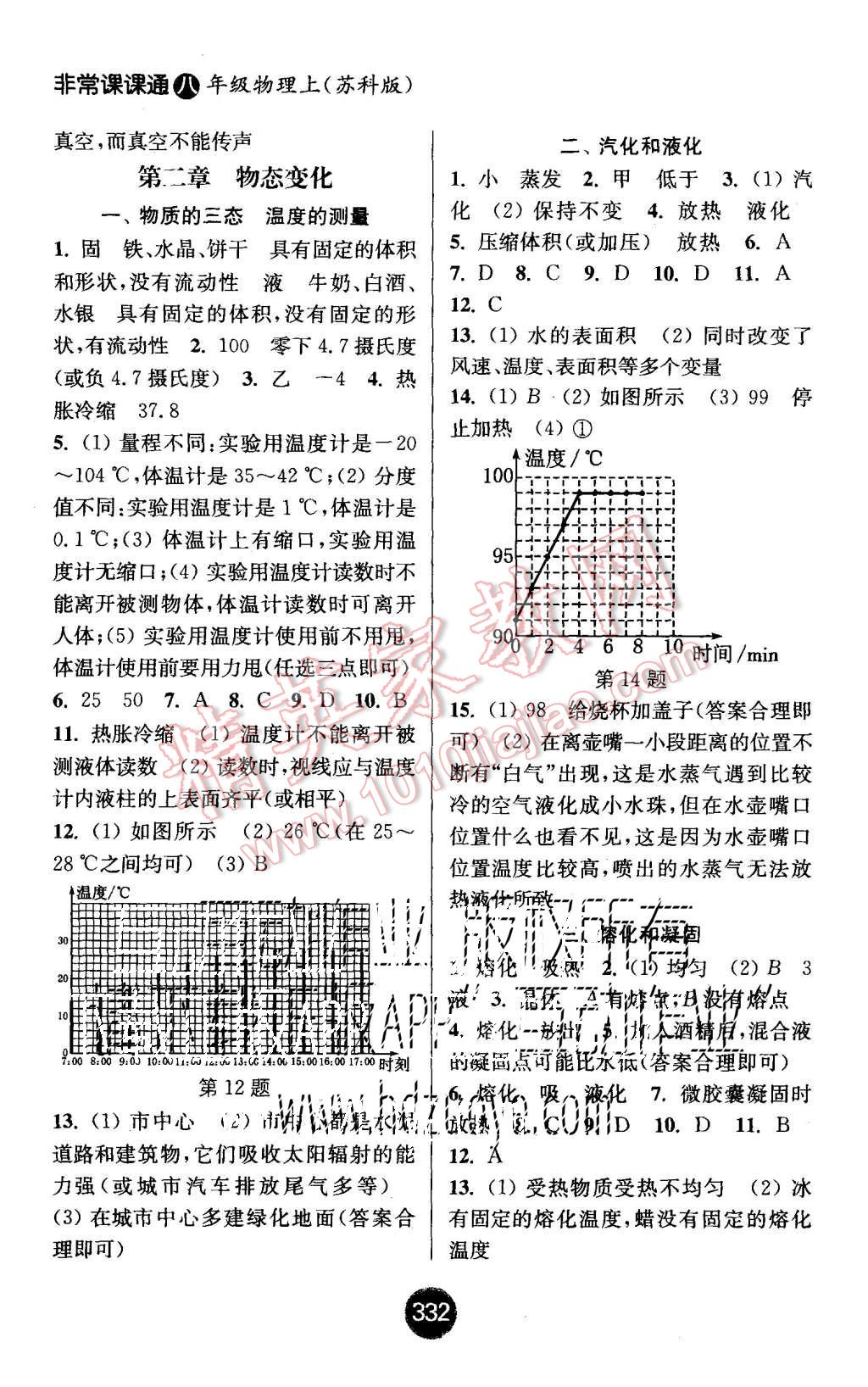 2015年通城學(xué)典非常課課通八年級(jí)物理上冊(cè)蘇科版 第2頁(yè)