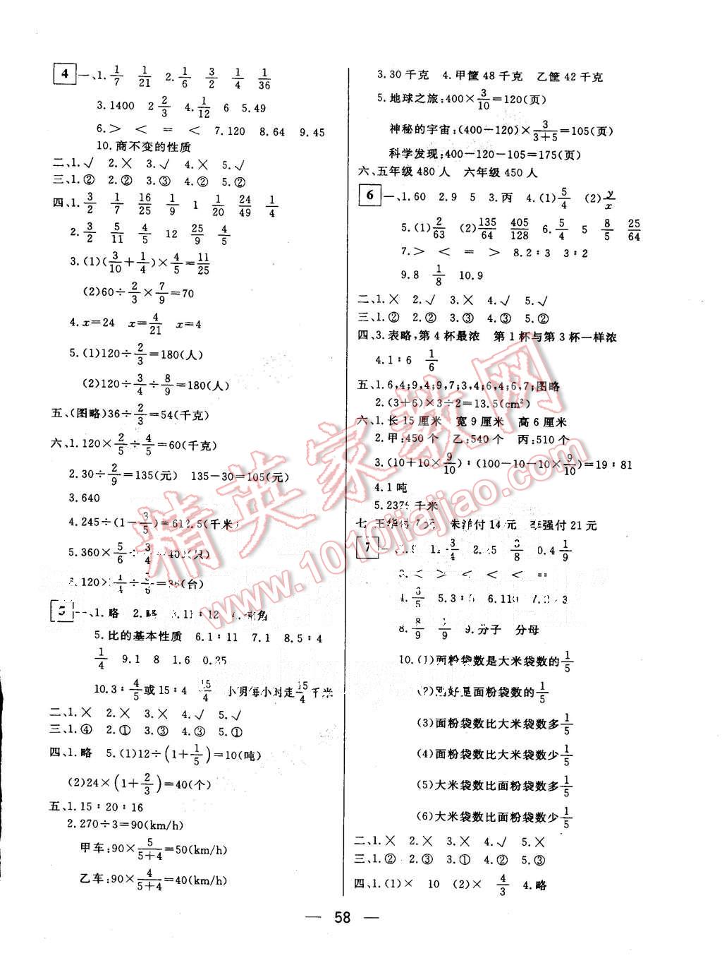 2015年王后雄黃岡密卷六年級(jí)數(shù)學(xué)上冊(cè)人教版 第2頁(yè)