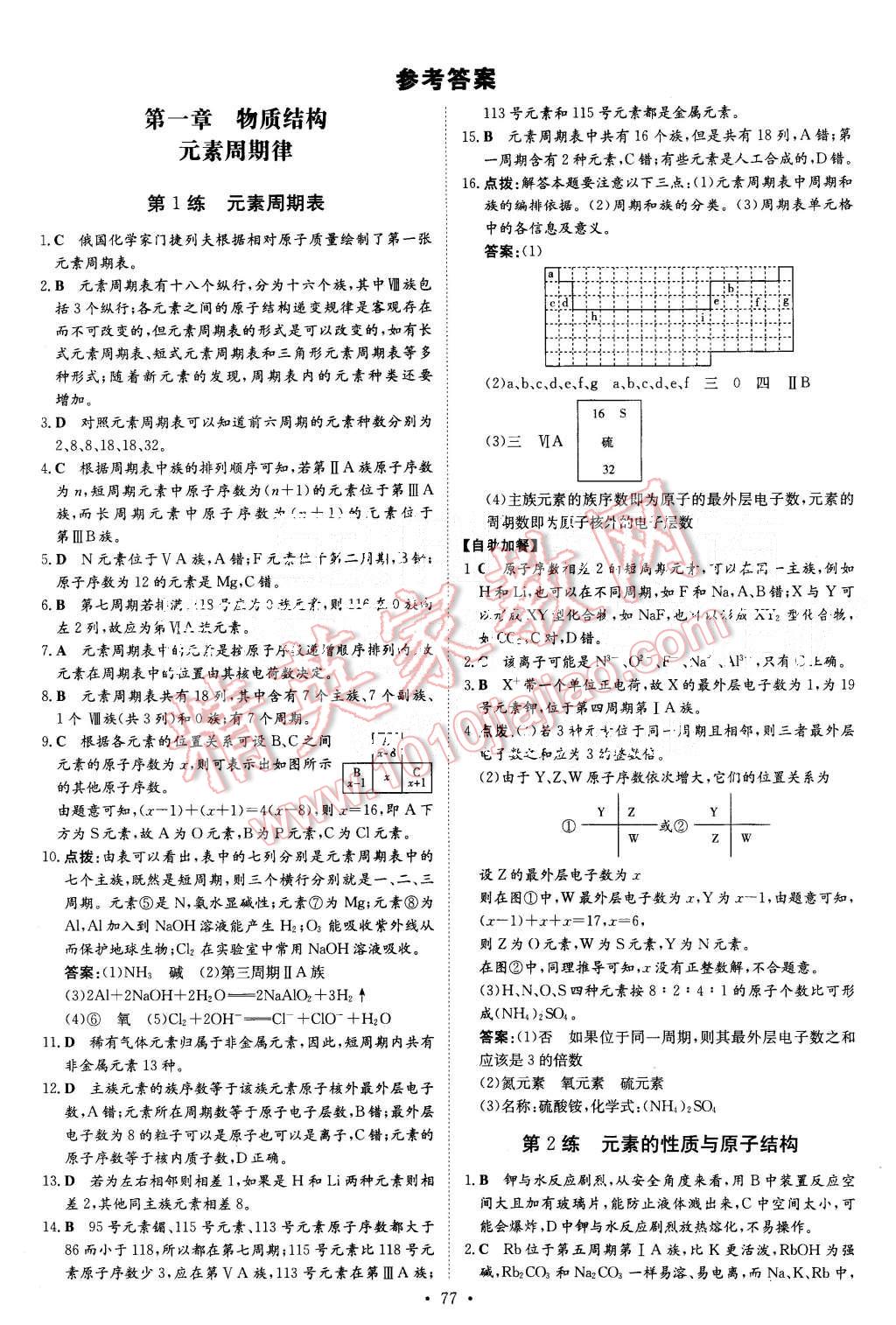 2015年導與練小題巧練高中化學必修2 第1頁