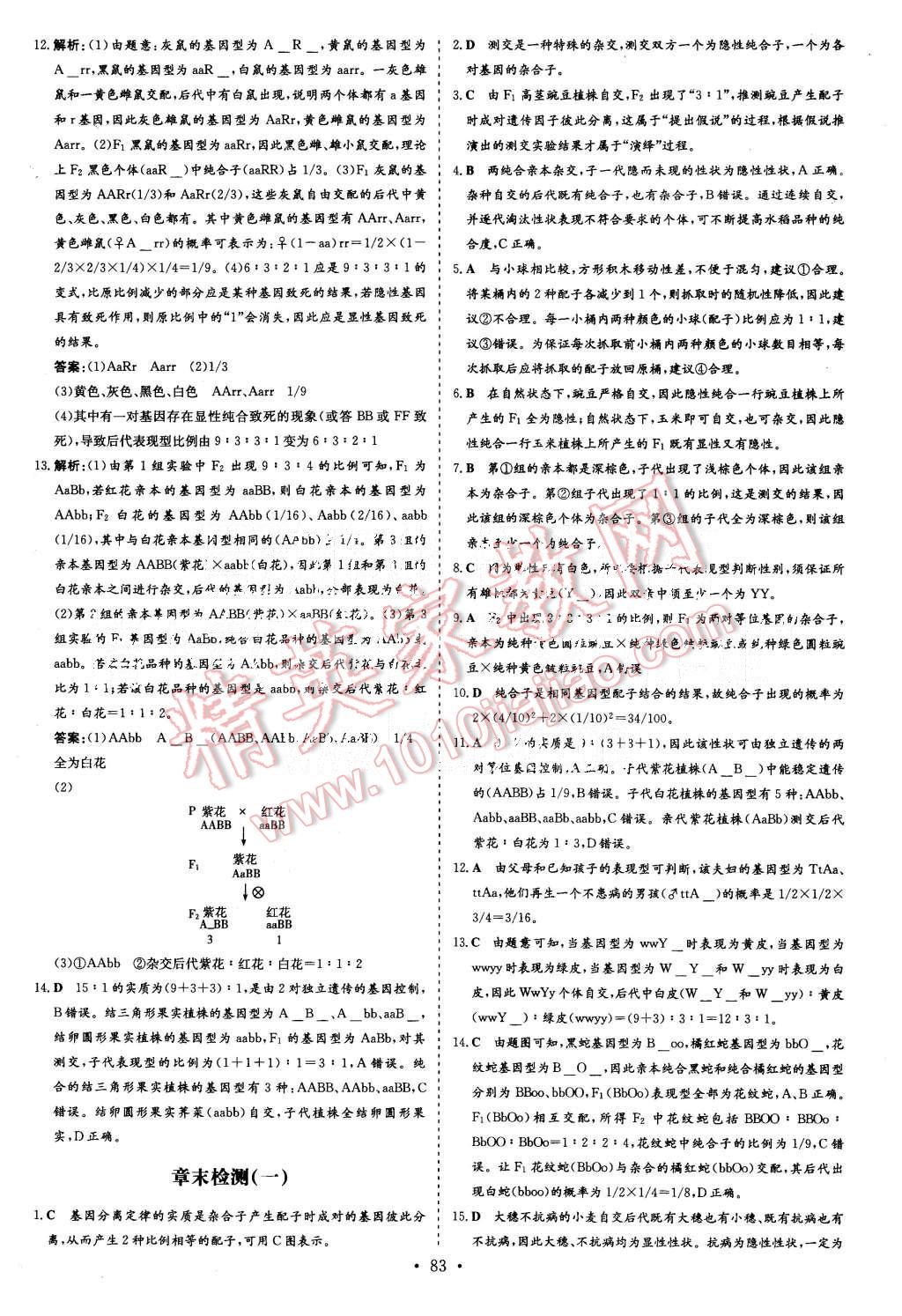 2015年导与练小题巧练高中生物必修2遗传与进化 第5页