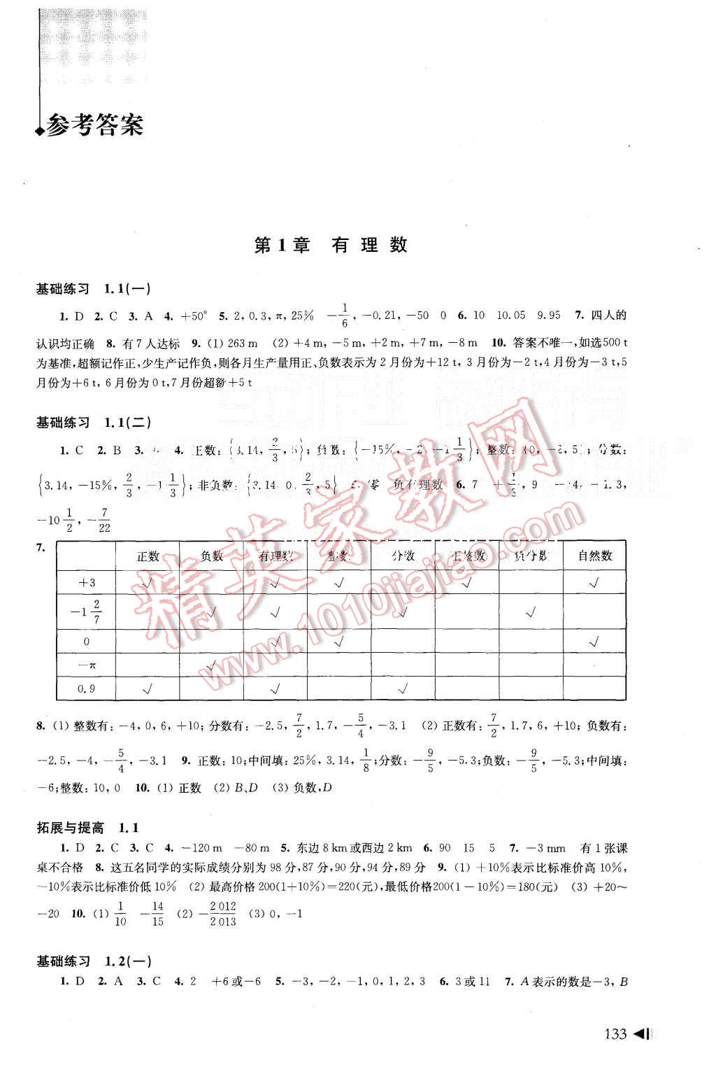 2015年初中數(shù)學同步練習七年級上冊滬科版 第1頁