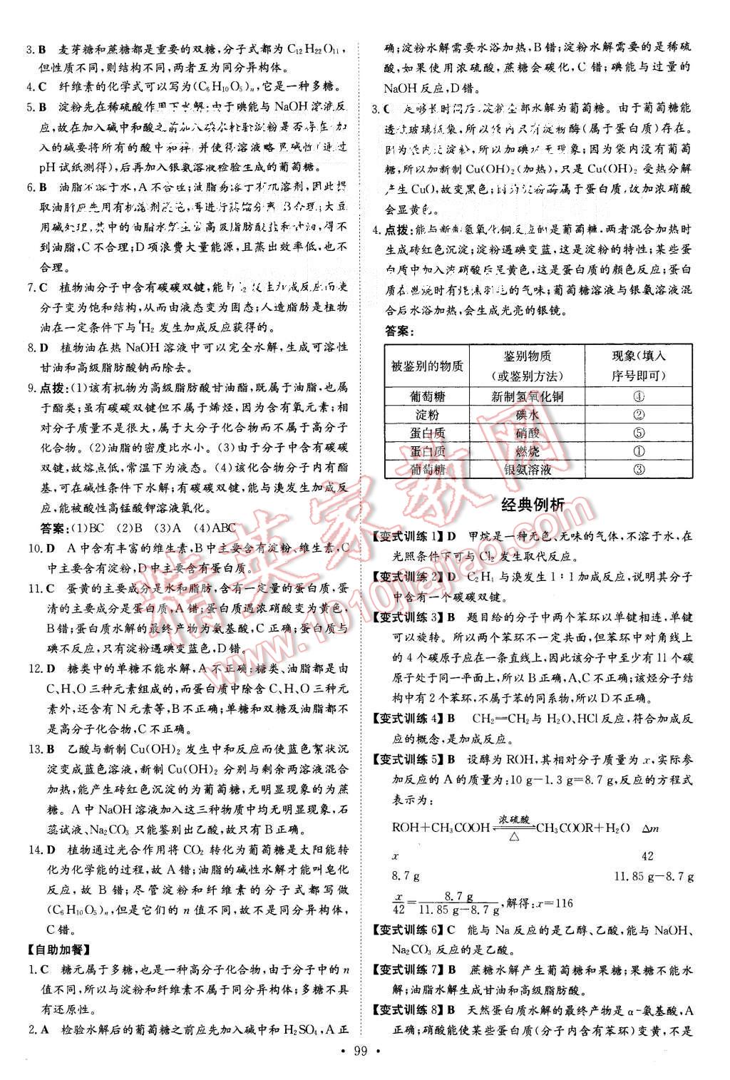 2015年導與練小題巧練高中化學必修2 第23頁