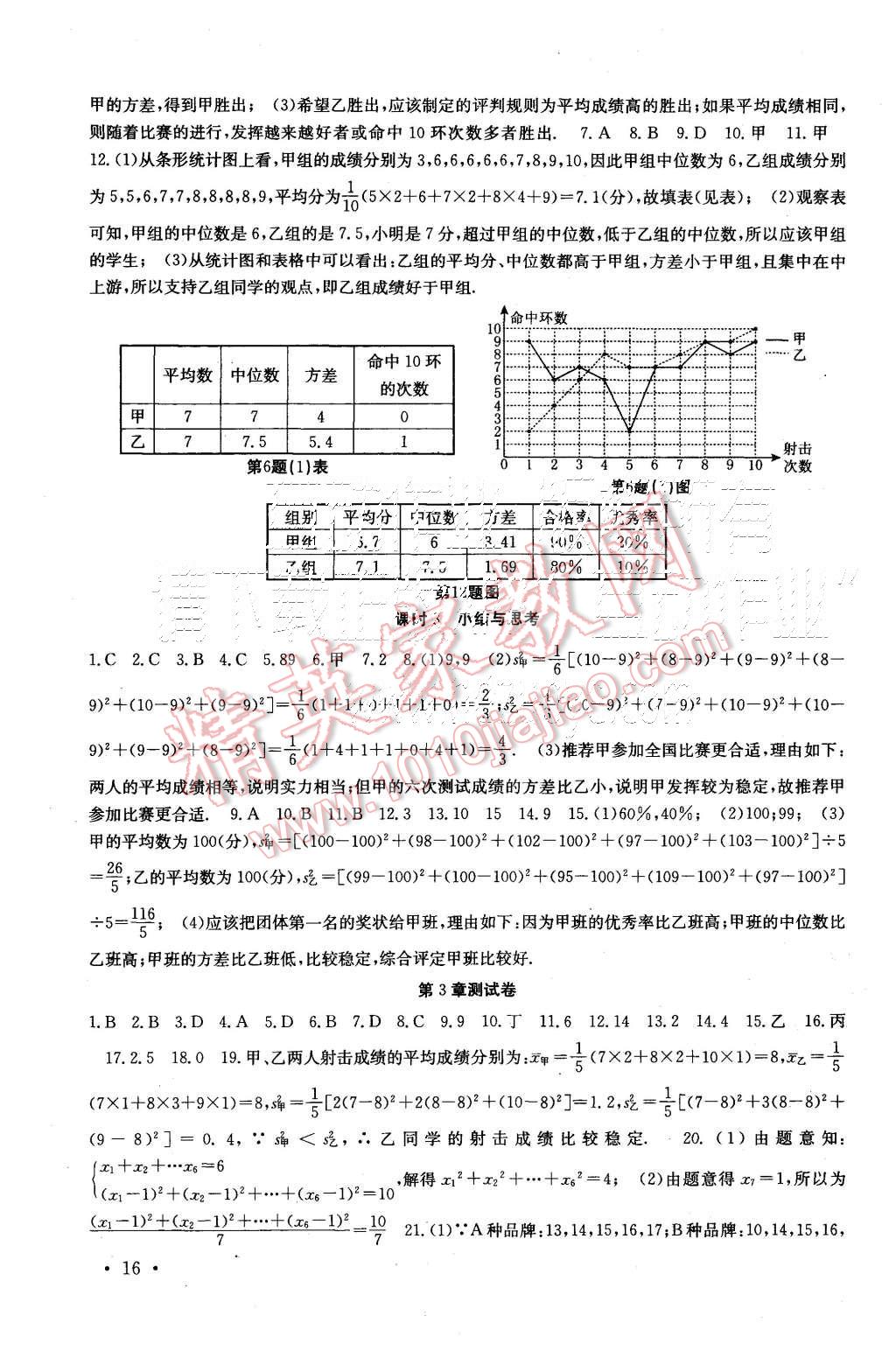 2015年基礎(chǔ)練習(xí)能力測(cè)試高效精練九年級(jí)數(shù)學(xué)上冊(cè)江蘇版 第16頁(yè)