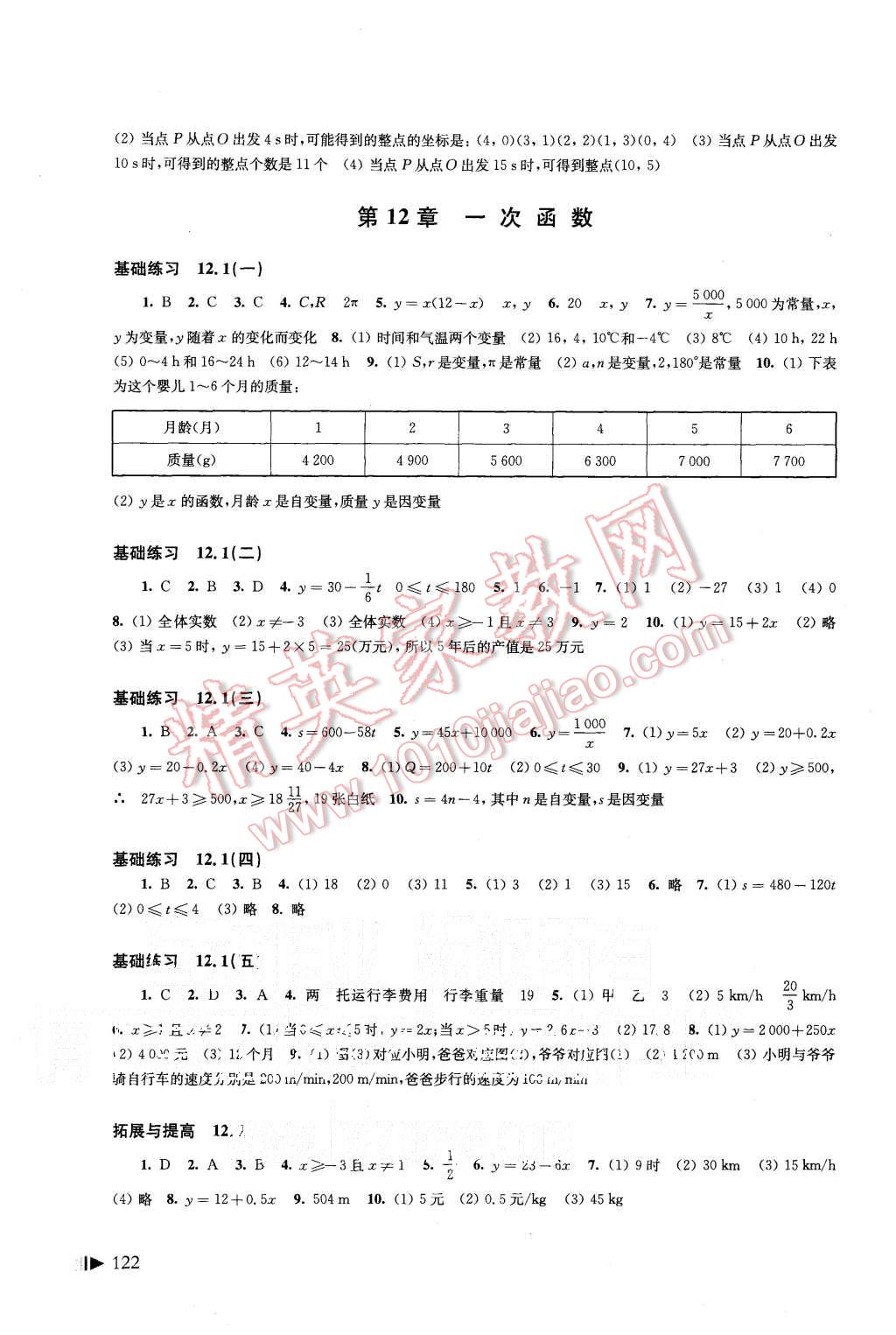 2015初中数学同步练习八年级上册沪科版 第2页