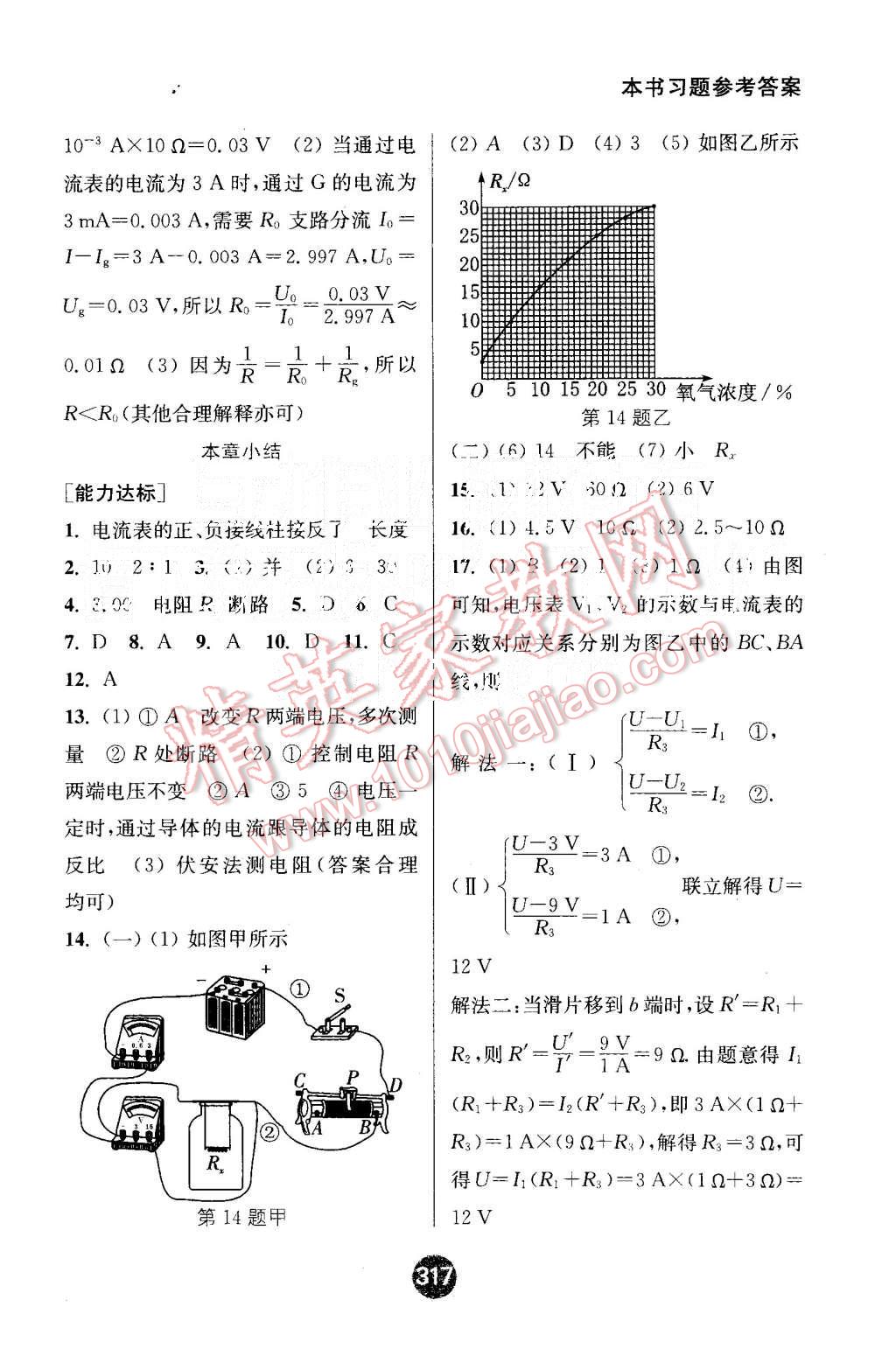 2015年通城學(xué)典非常課課通九年級(jí)物理上冊(cè)蘇科版 第13頁(yè)