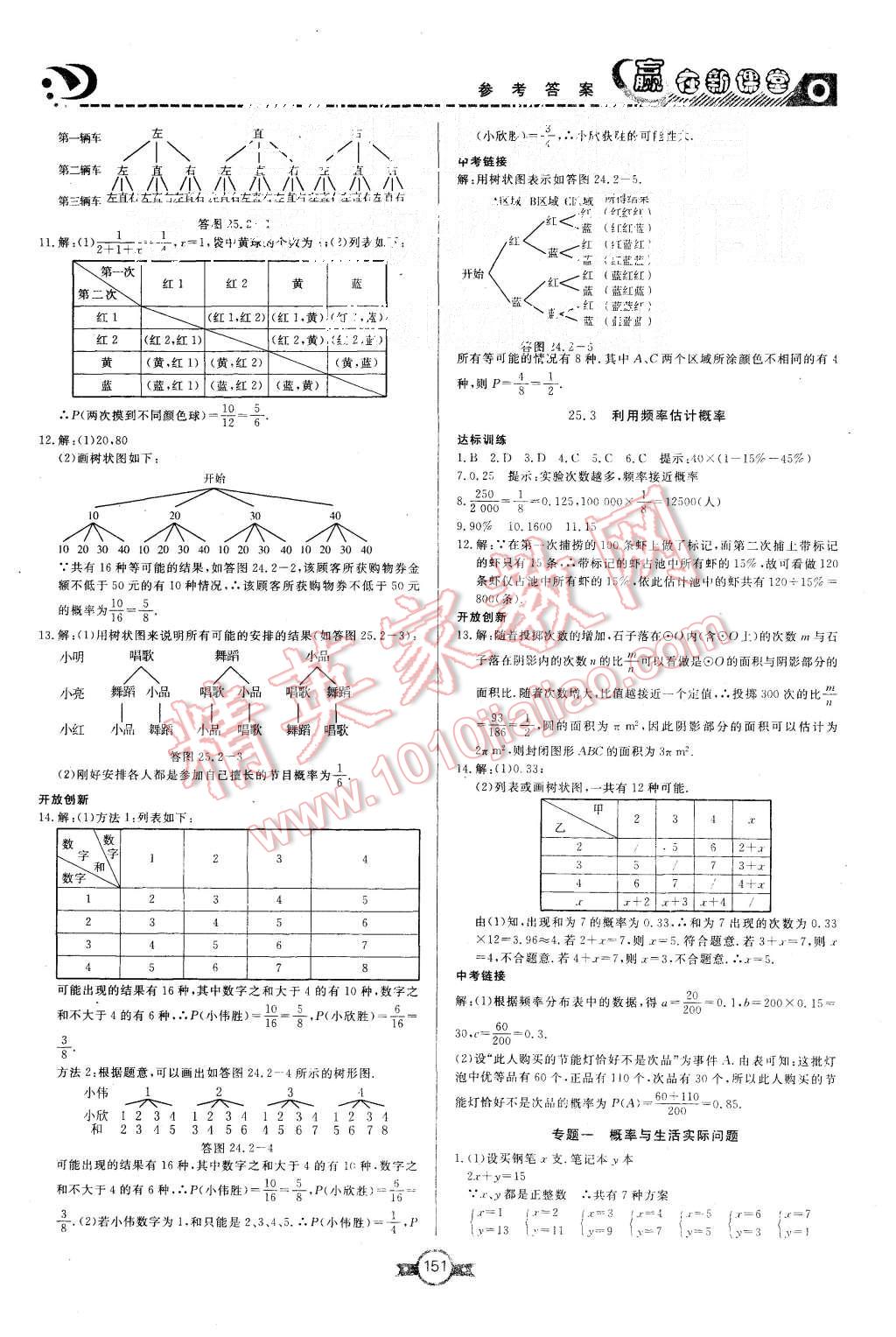 2015年贏在新課堂九年級(jí)數(shù)學(xué)上冊(cè)人教版 第23頁(yè)