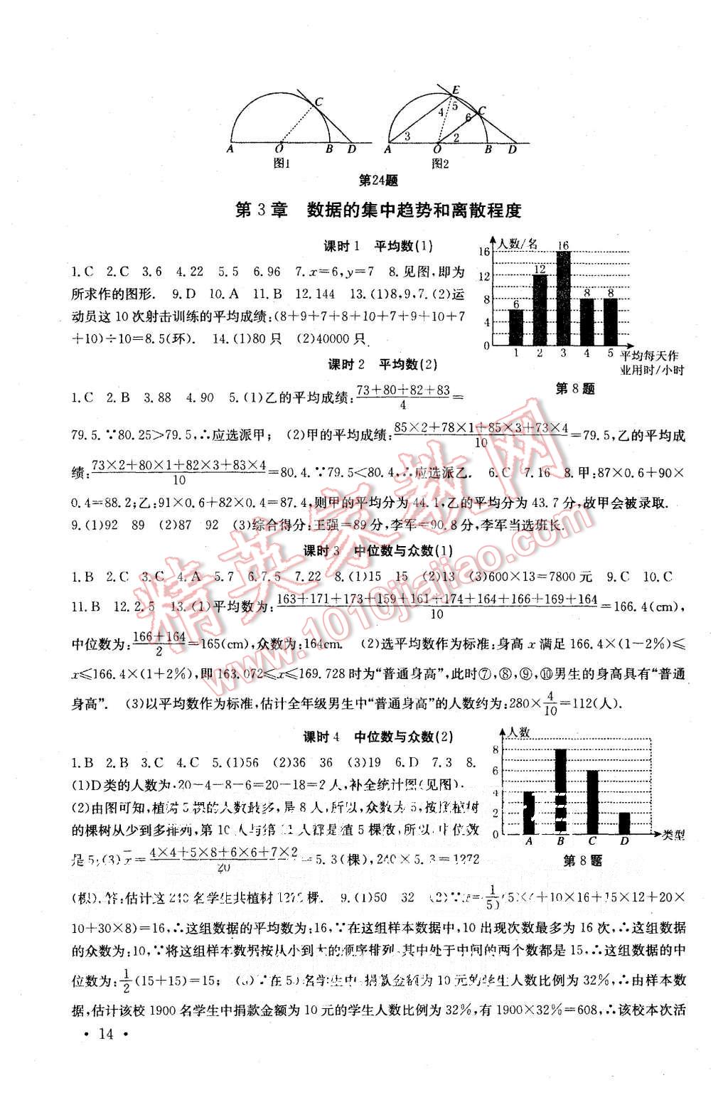 2015年基礎(chǔ)練習(xí)能力測試高效精練九年級數(shù)學(xué)上冊江蘇版 第14頁