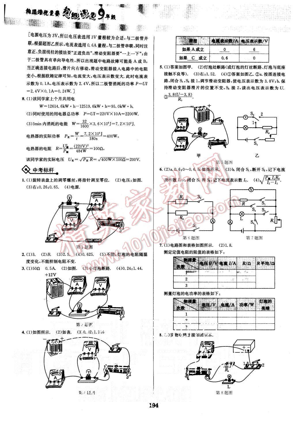 2015年物理培優(yōu)競賽超級課堂九年級 第21頁