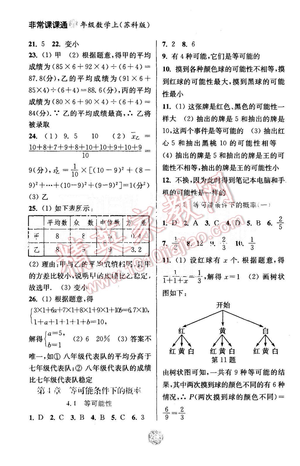 2015年通城學(xué)典非常課課通九年級(jí)數(shù)學(xué)上冊(cè)蘇科版 第20頁