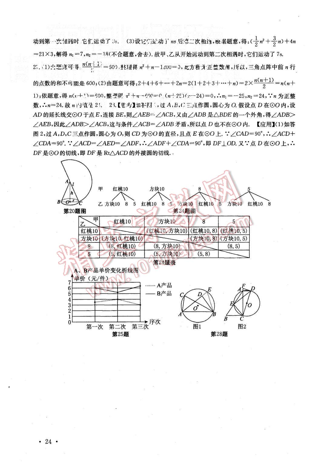 2015年基礎(chǔ)練習(xí)能力測試高效精練九年級數(shù)學(xué)上冊江蘇版 第24頁