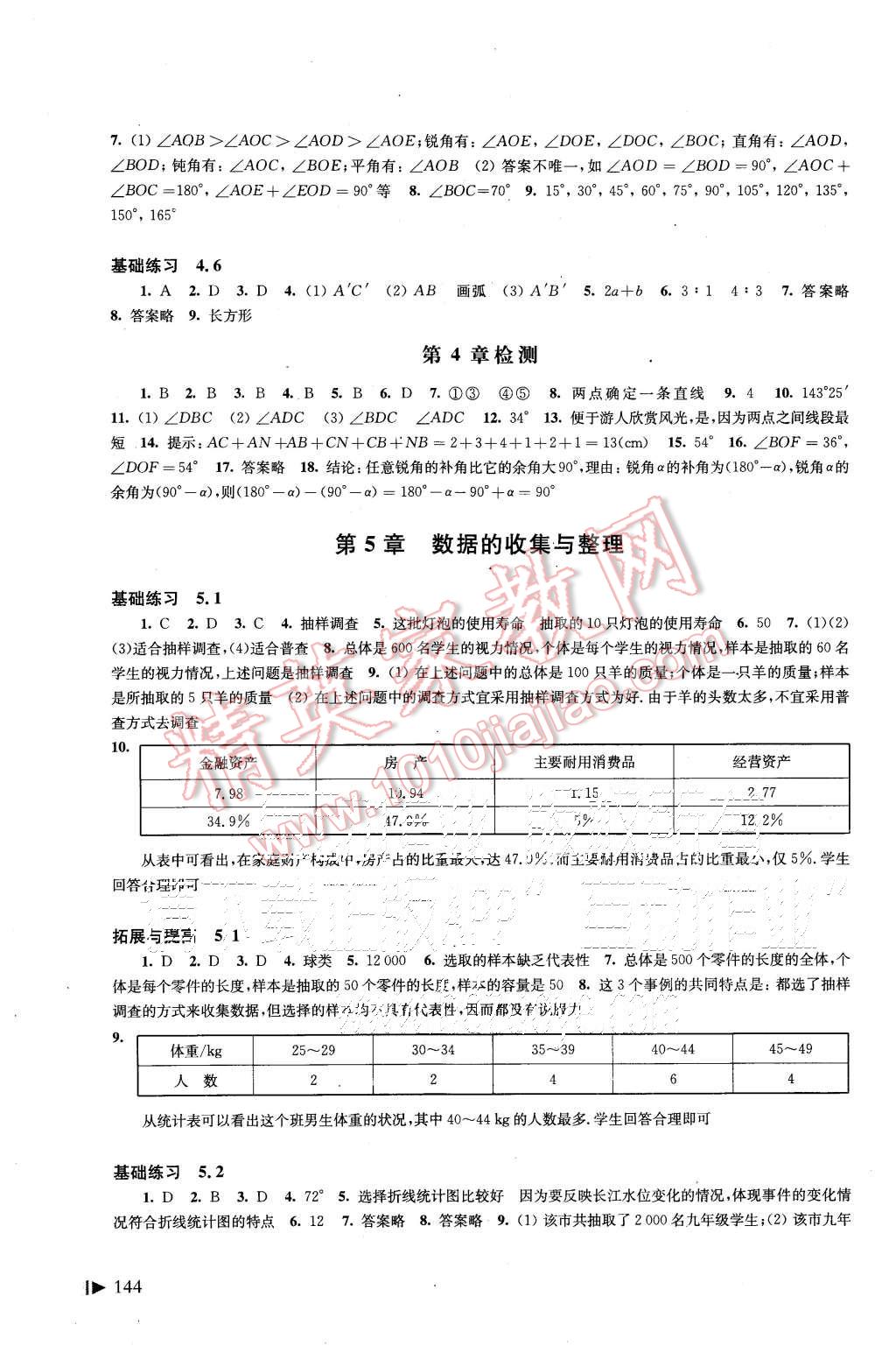 2015年初中數(shù)學(xué)同步練習(xí)七年級上冊滬科版 第12頁