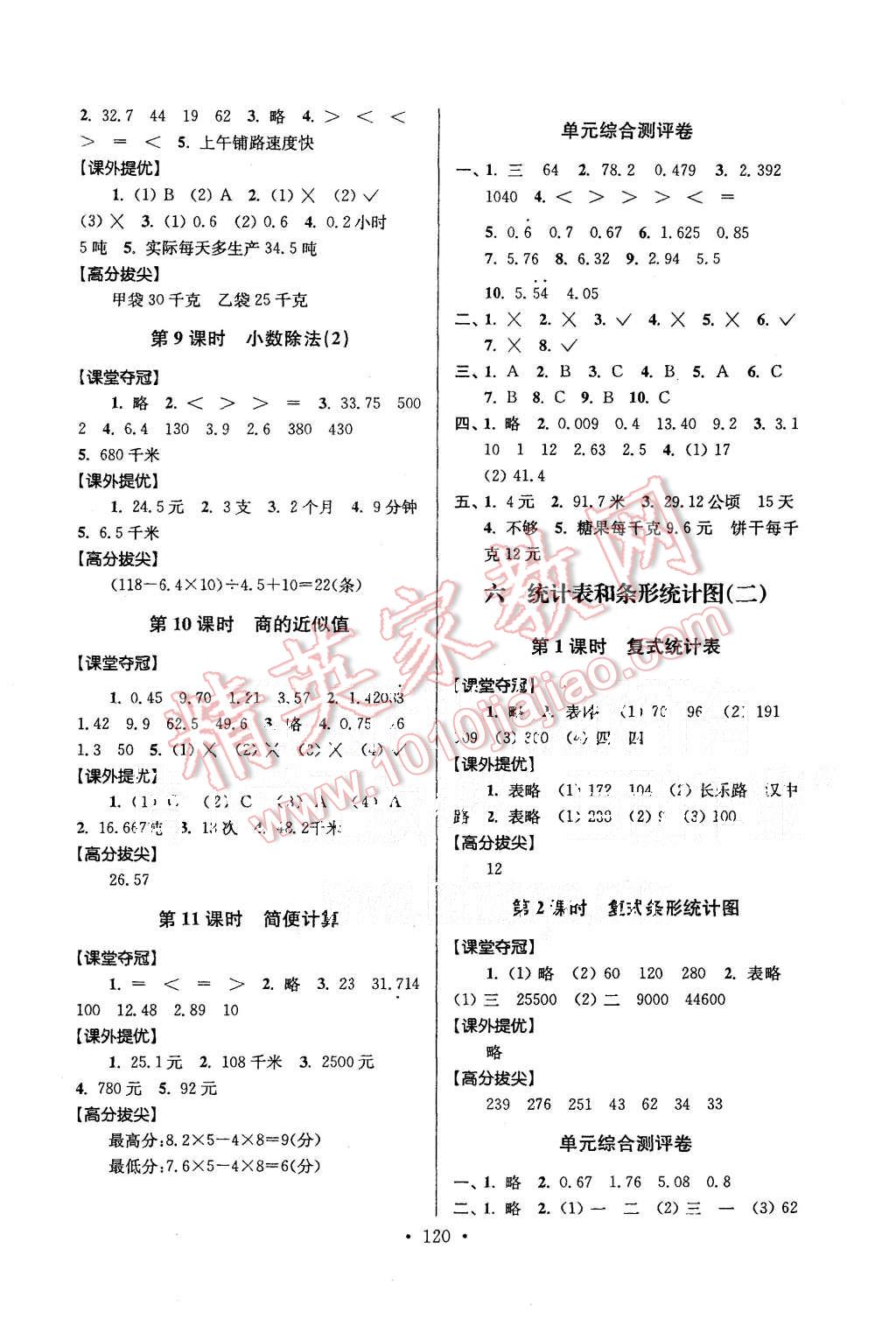 2015年高分拔尖提優(yōu)訓(xùn)練五年級(jí)數(shù)學(xué)上冊(cè)江蘇版 第6頁(yè)