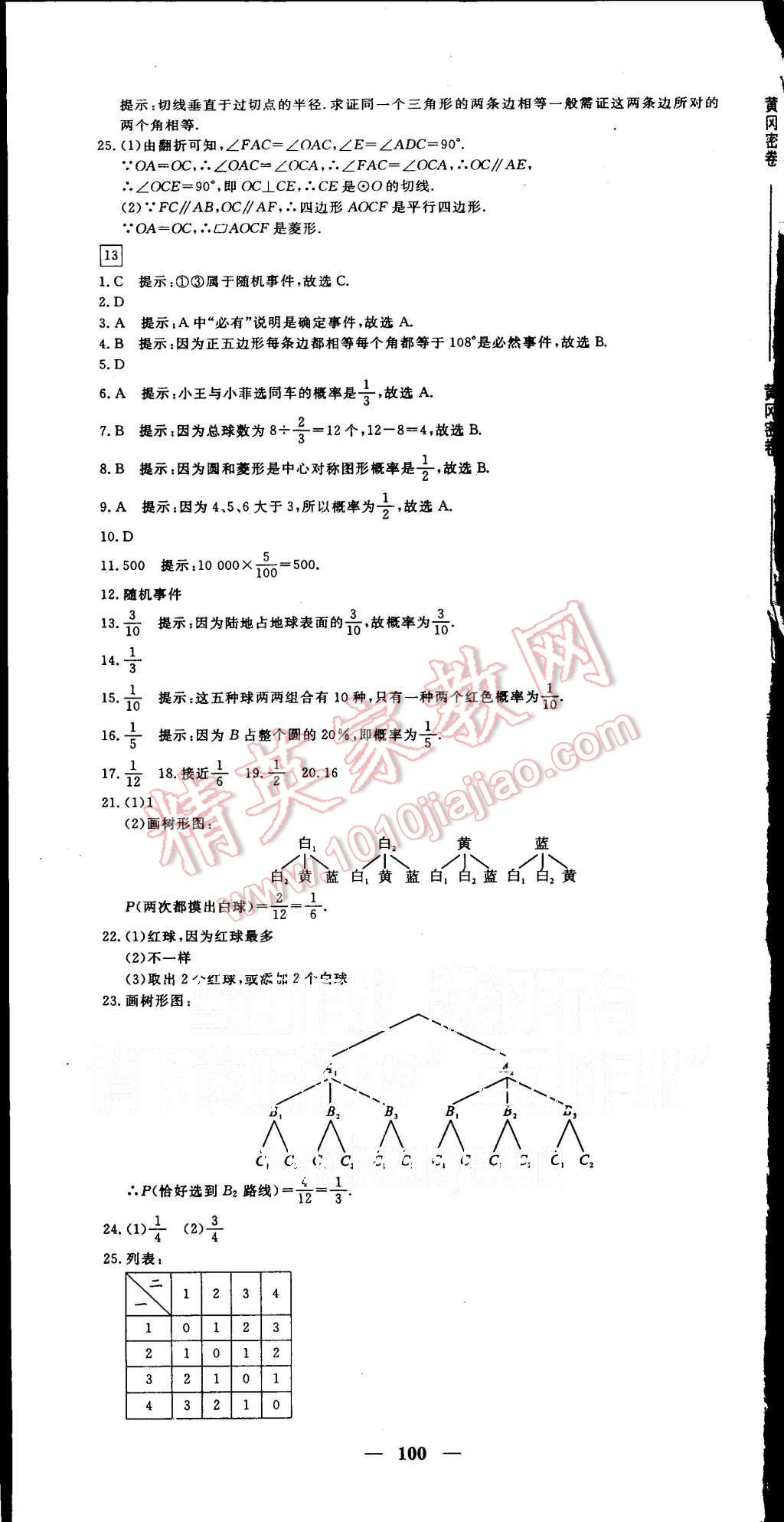 2015年王后雄黃岡密卷九年級(jí)數(shù)學(xué)上冊(cè)人教版 第10頁