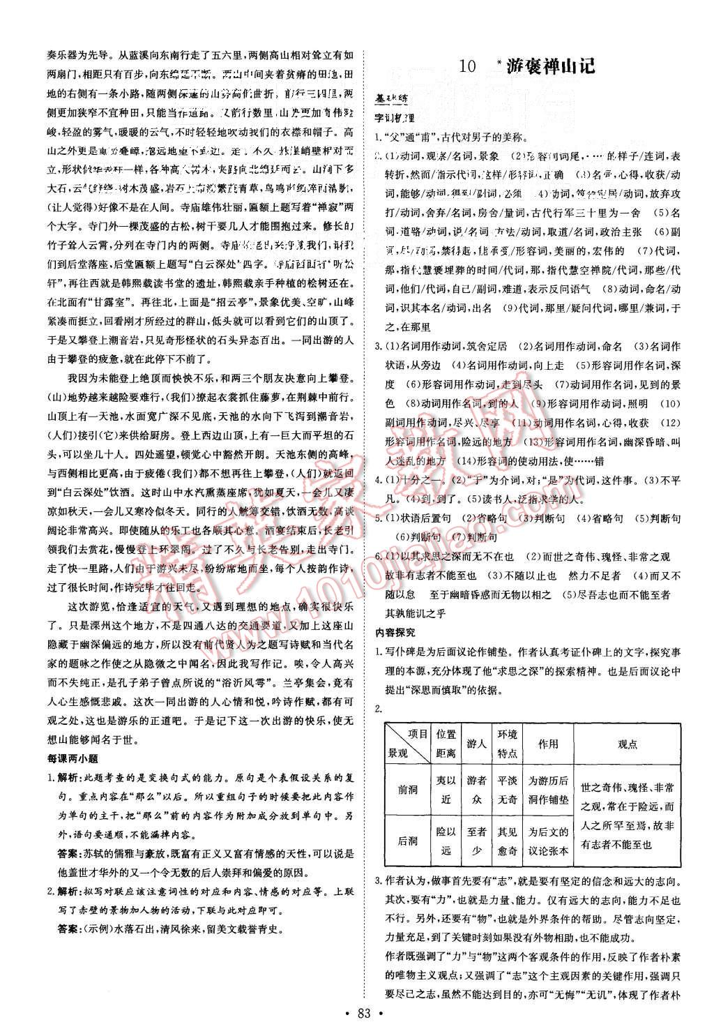 2015年導(dǎo)與練小題巧練高中語文必修2 第15頁