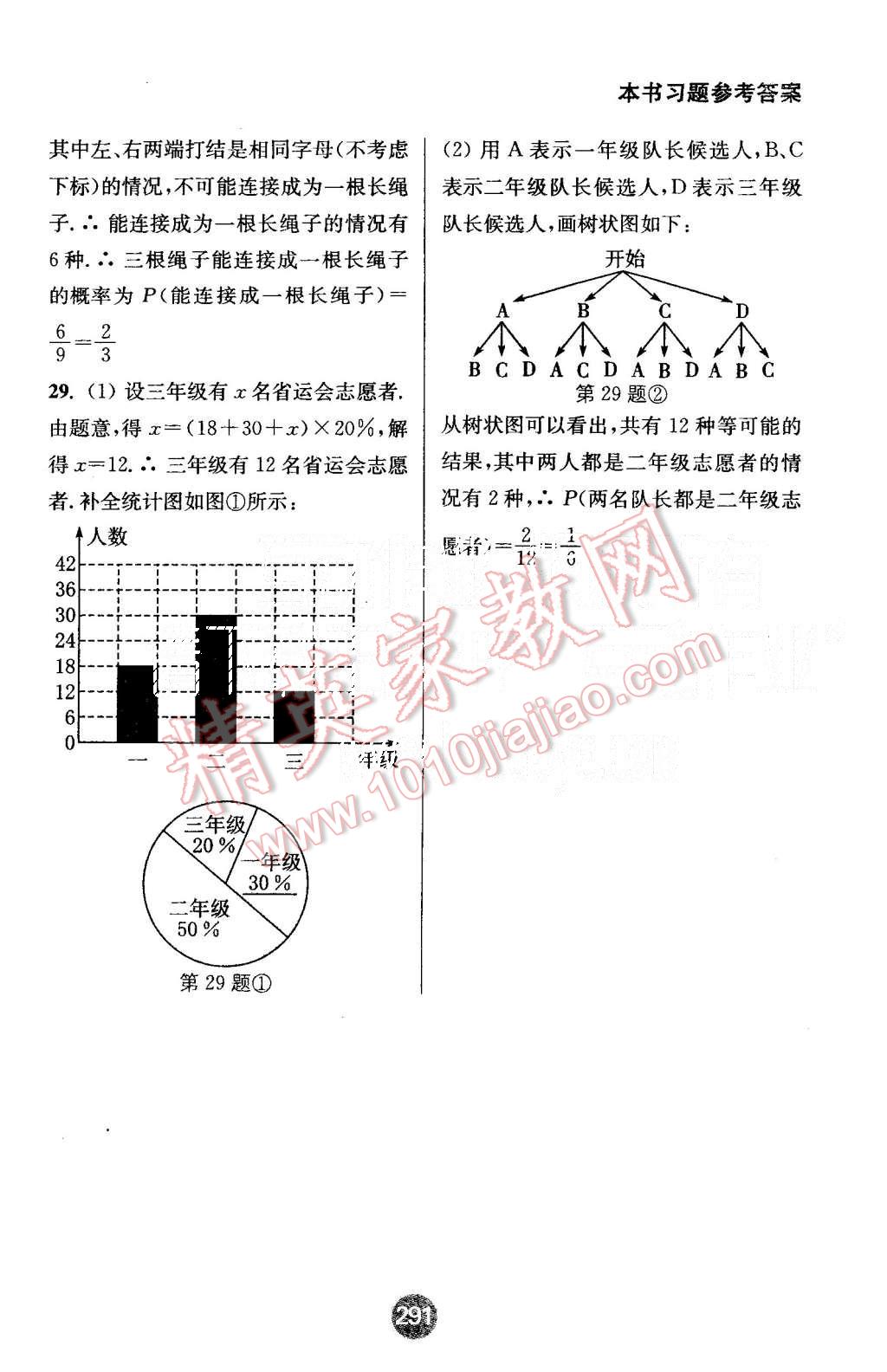 2015年通城學(xué)典非常課課通九年級(jí)數(shù)學(xué)上冊(cè)蘇科版 第25頁(yè)