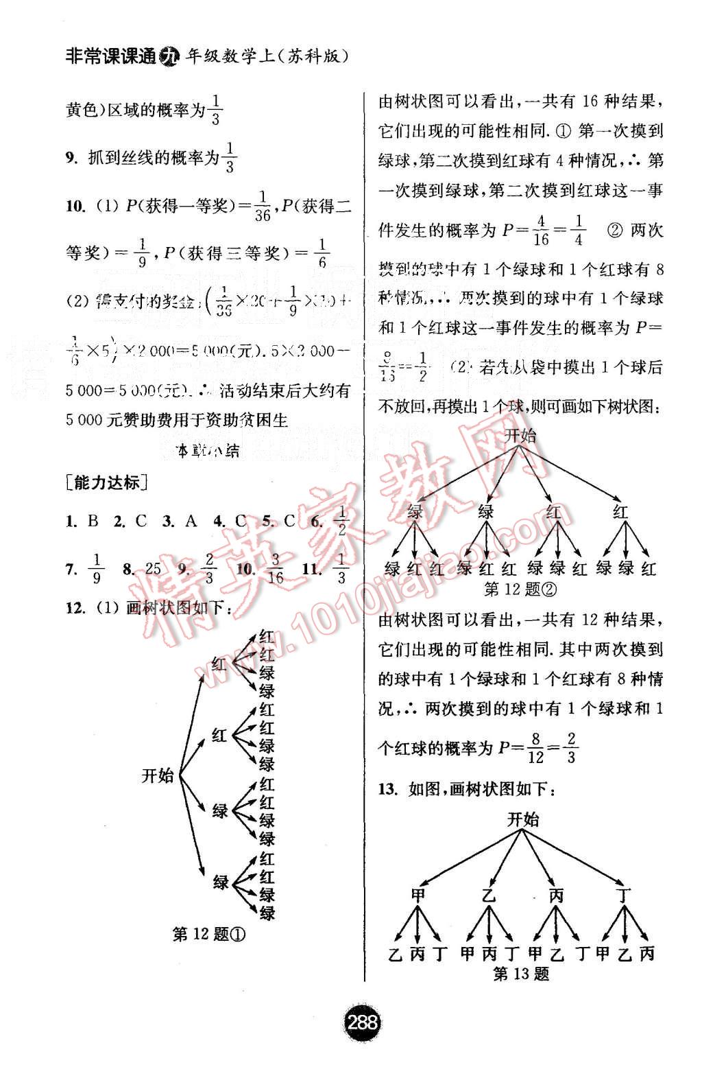 2015年通城學典非常課課通九年級數(shù)學上冊蘇科版 第22頁