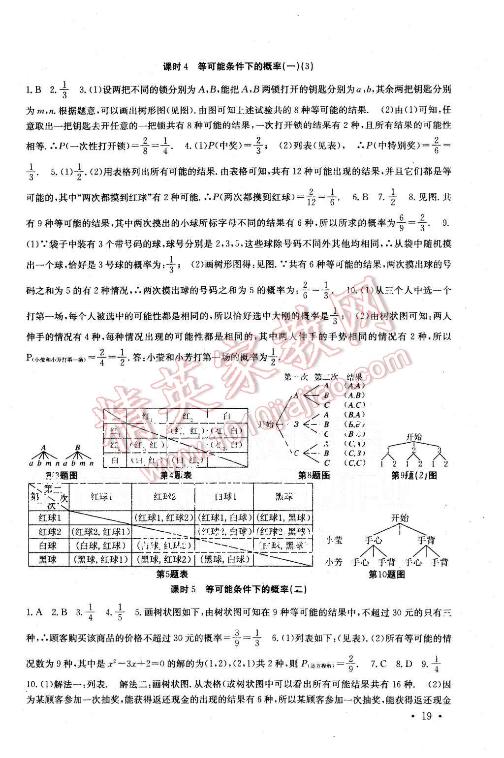 2015年基礎(chǔ)練習(xí)能力測(cè)試高效精練九年級(jí)數(shù)學(xué)上冊(cè)江蘇版 第19頁(yè)