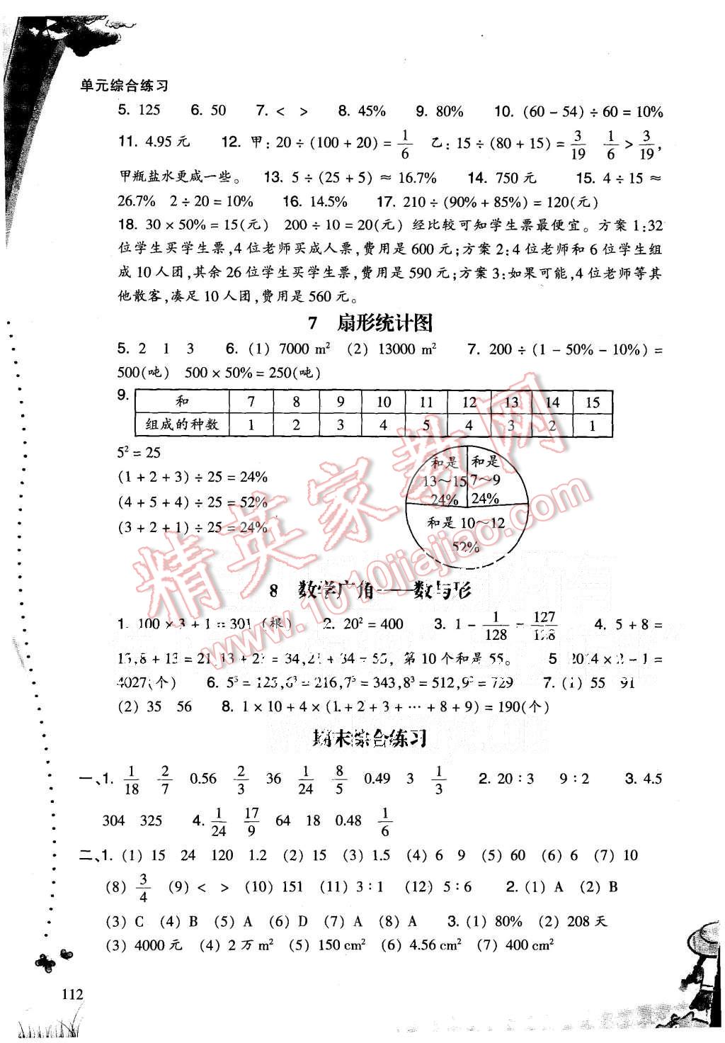 2015年一課四練六年級(jí)數(shù)學(xué)上冊(cè)人教版 第10頁(yè)