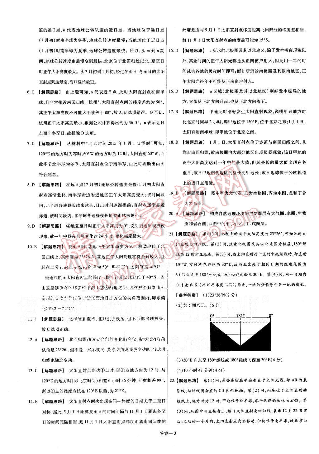 2015年金考卷活頁(yè)題選高中地理必修1湘教版 第3頁(yè)