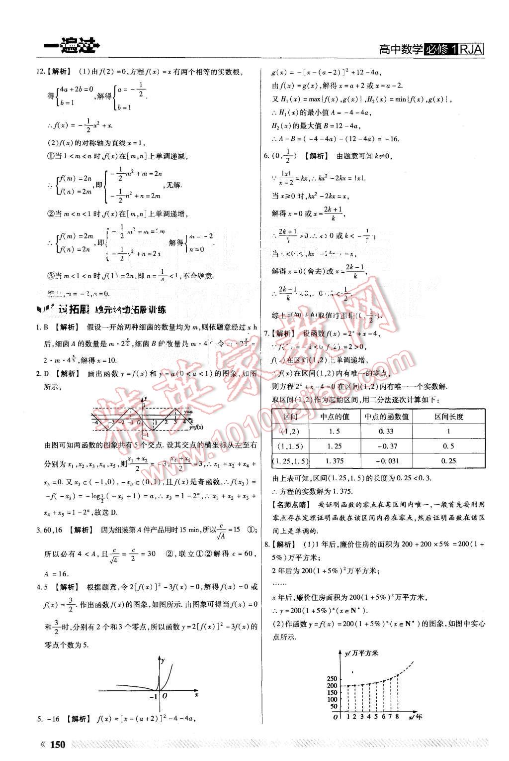 2015年一遍過高中數(shù)學(xué)必修1人教A版 第46頁(yè)