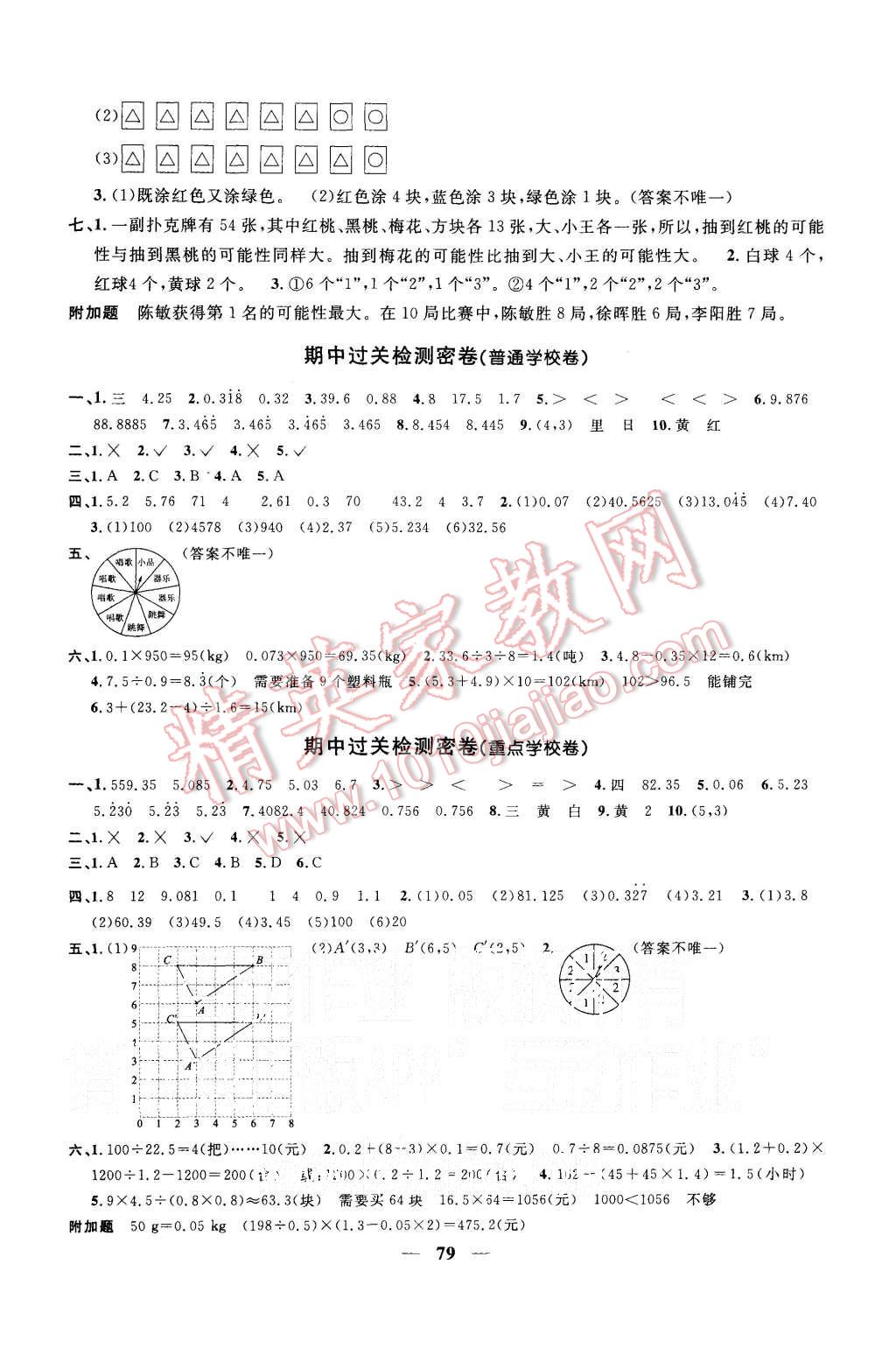 2015年一線名師全優(yōu)好卷五年級數(shù)學上冊人教版 第3頁