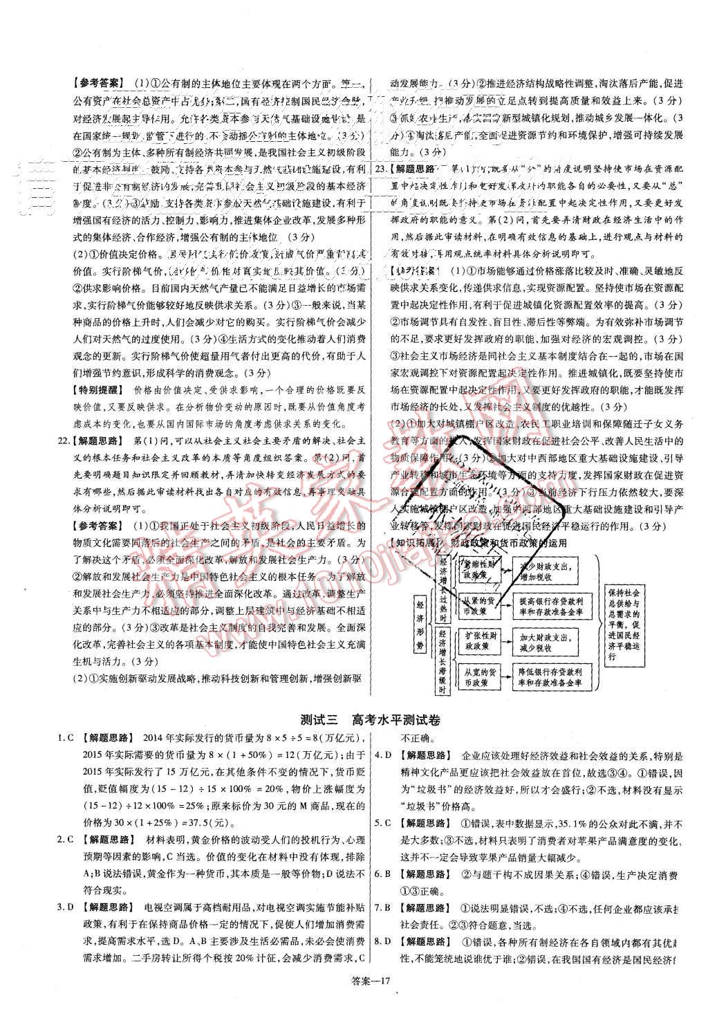 2015年金考卷活頁題選高中政治必修1人教版 第17頁
