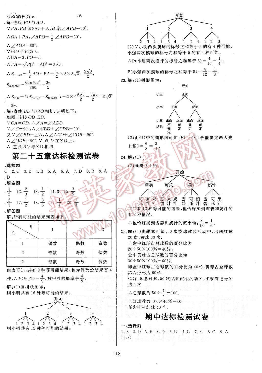 2015年金牌作業(yè)本初中數(shù)學(xué)九年級上冊人教版 第14頁